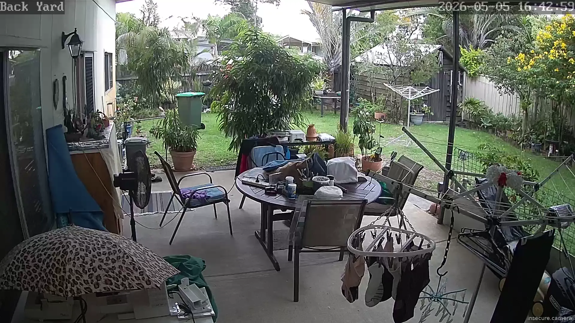 Camera in Australia