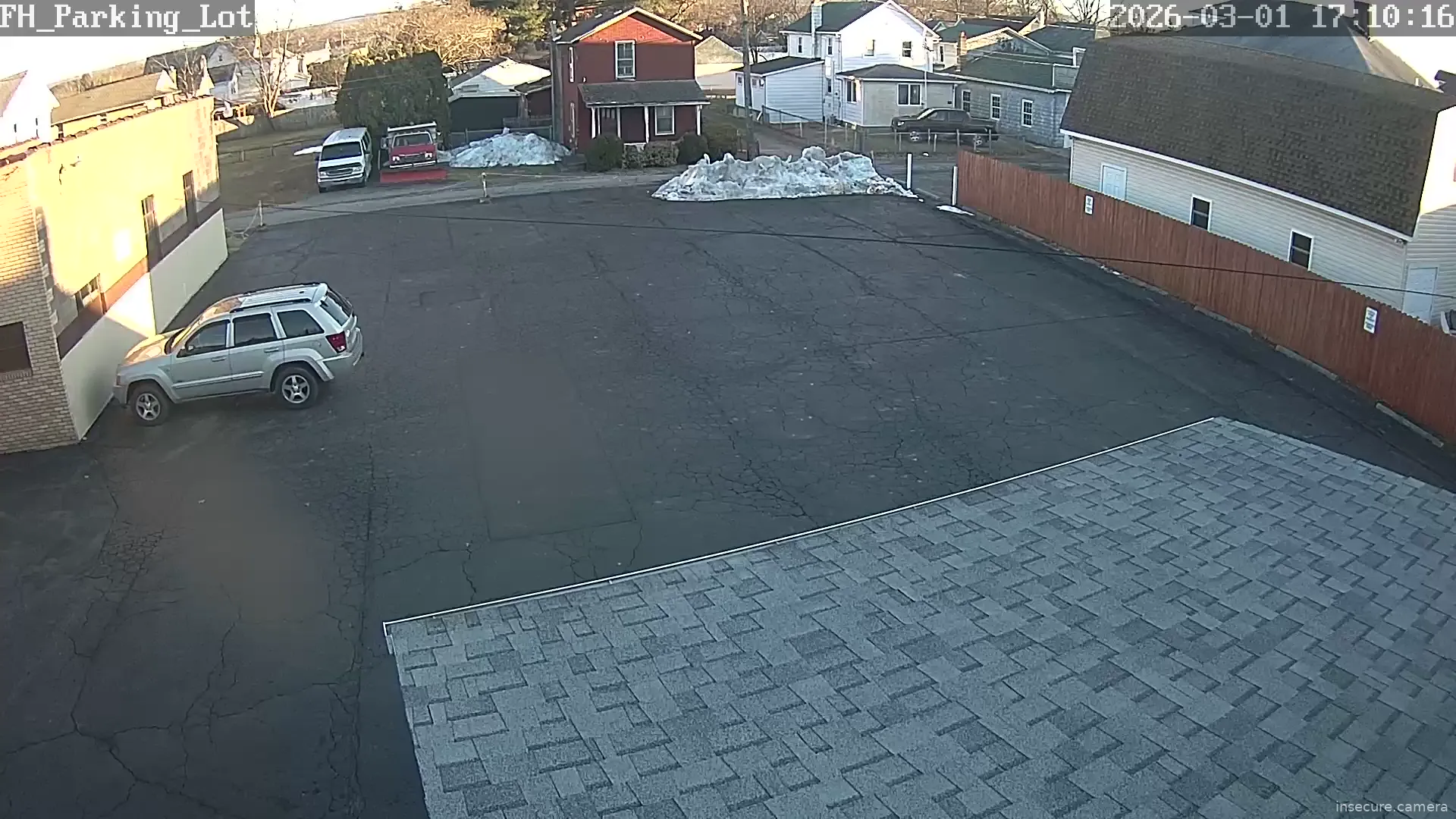 Camera in United States