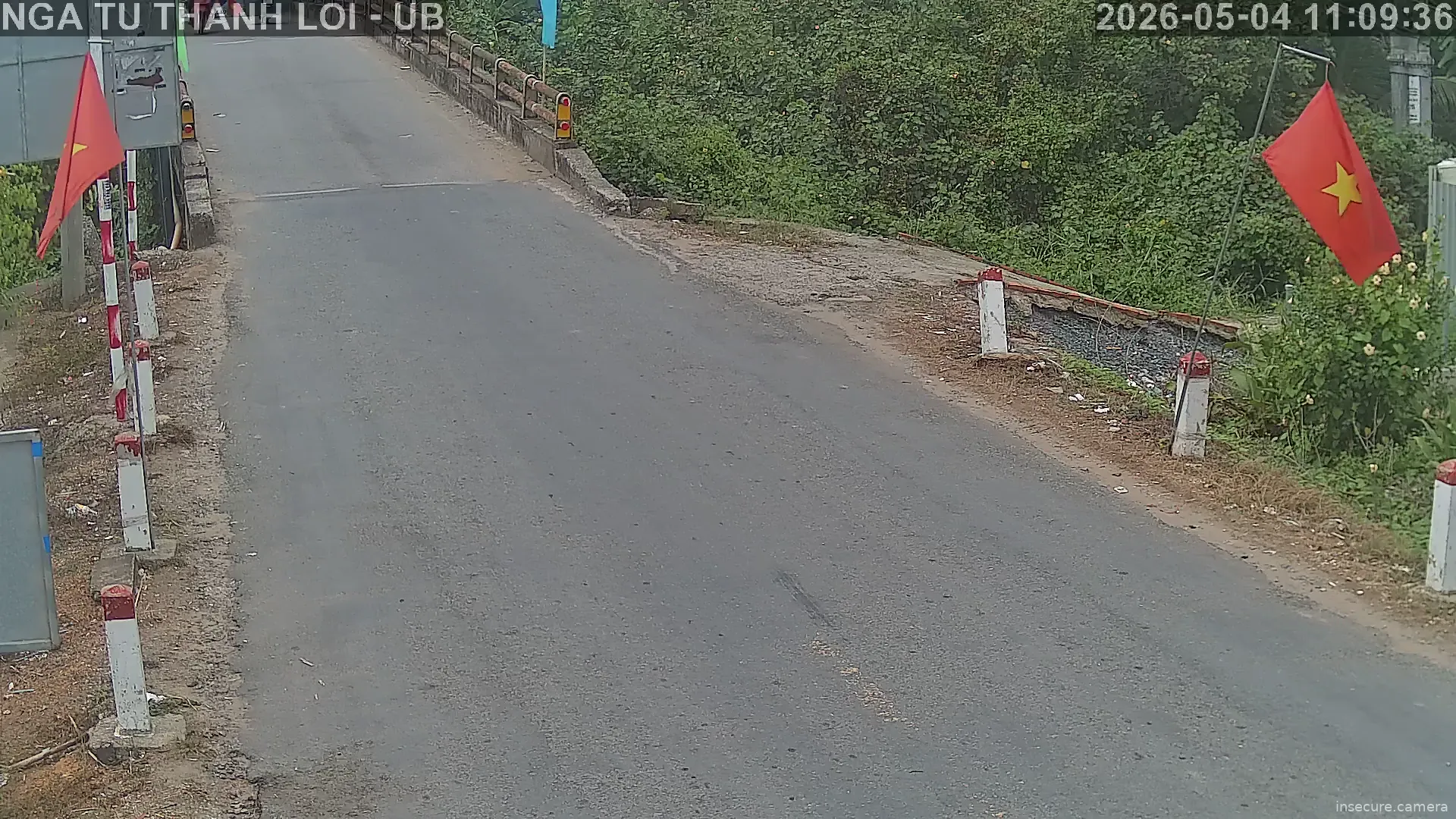 Camera in Vietnam