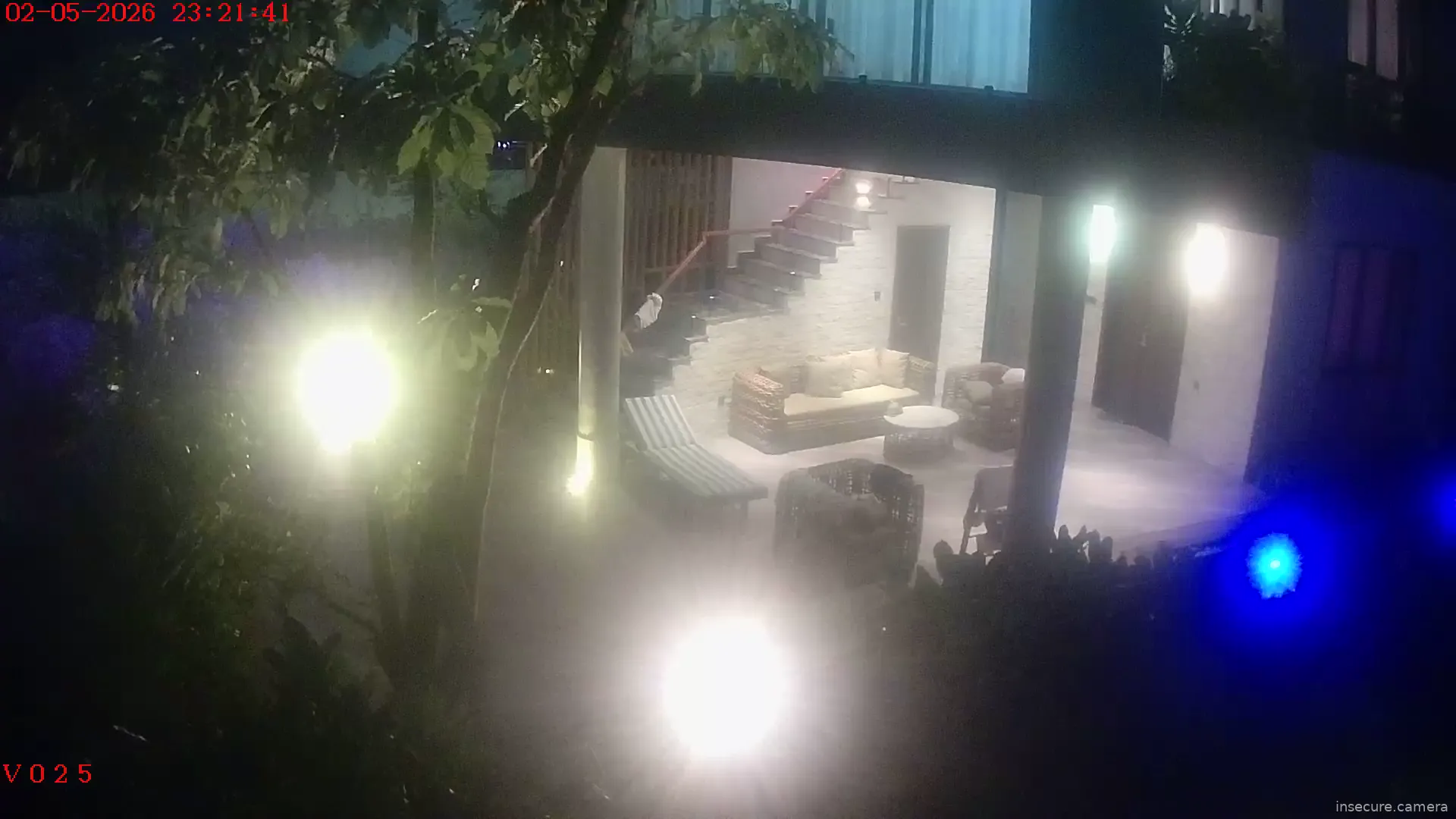 Camera in Vietnam