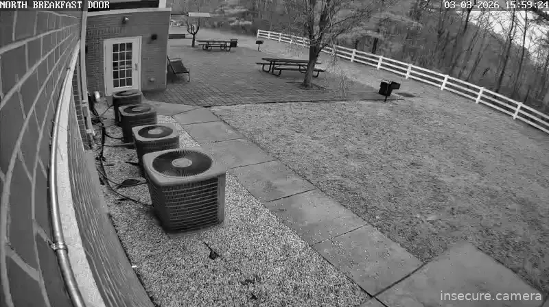 Camera in United States