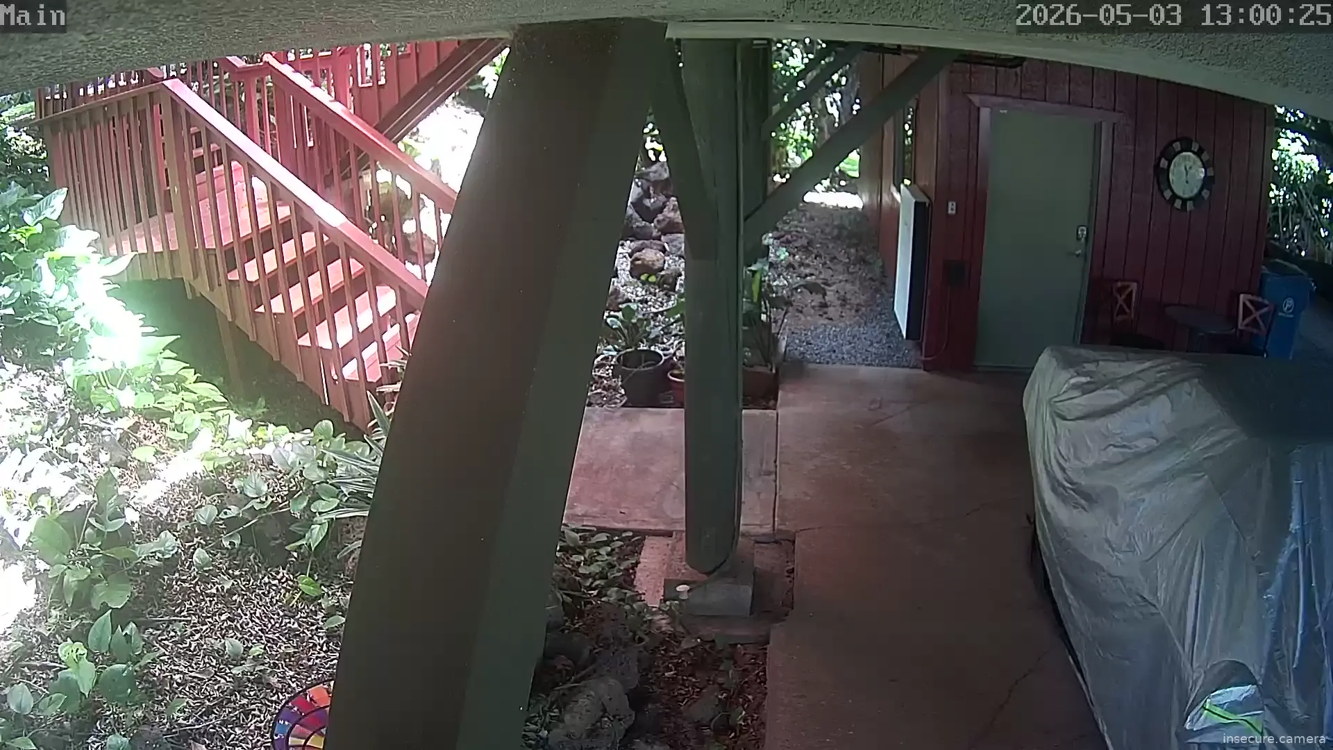 Camera in United States