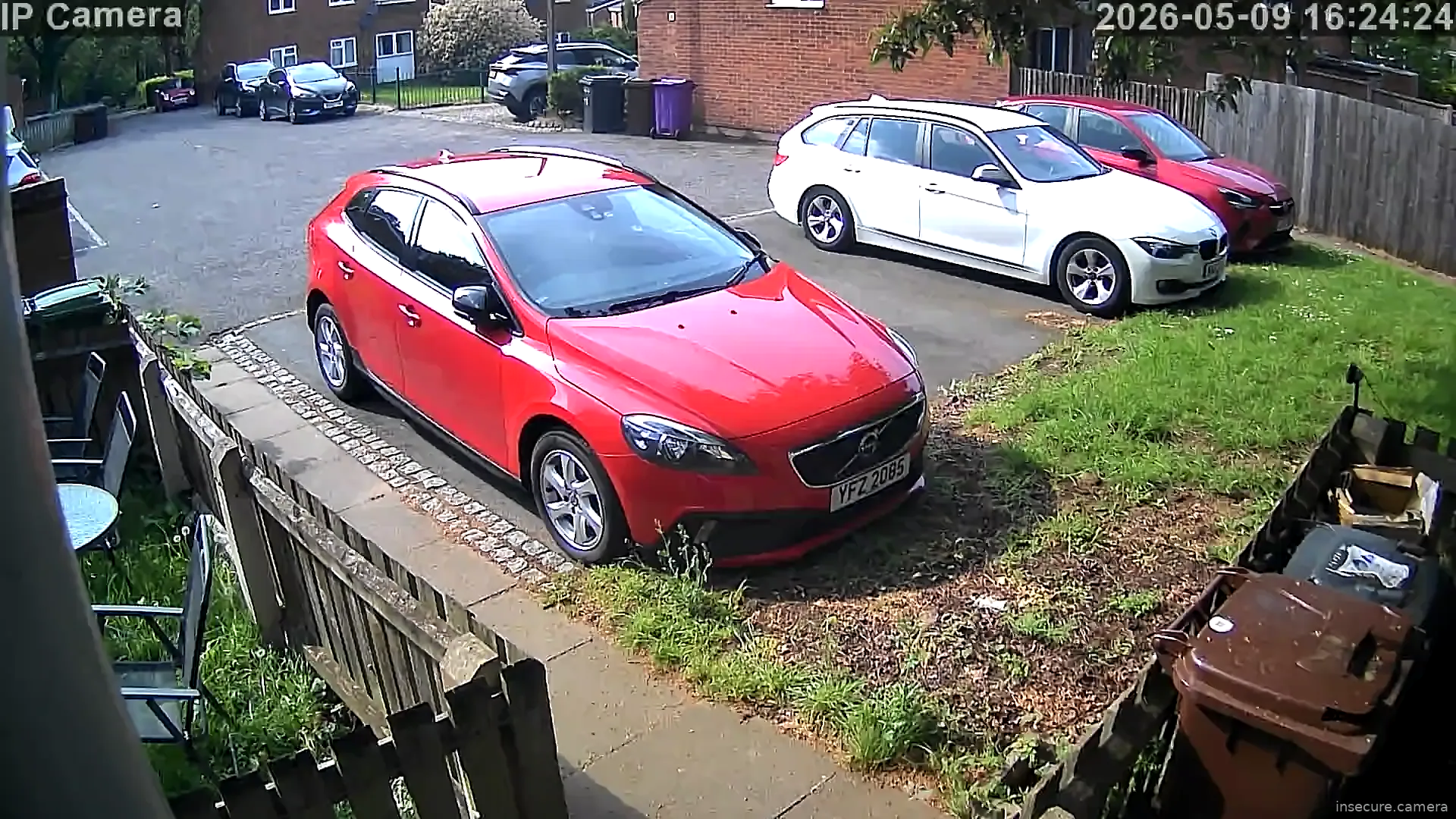 Camera in United Kingdom