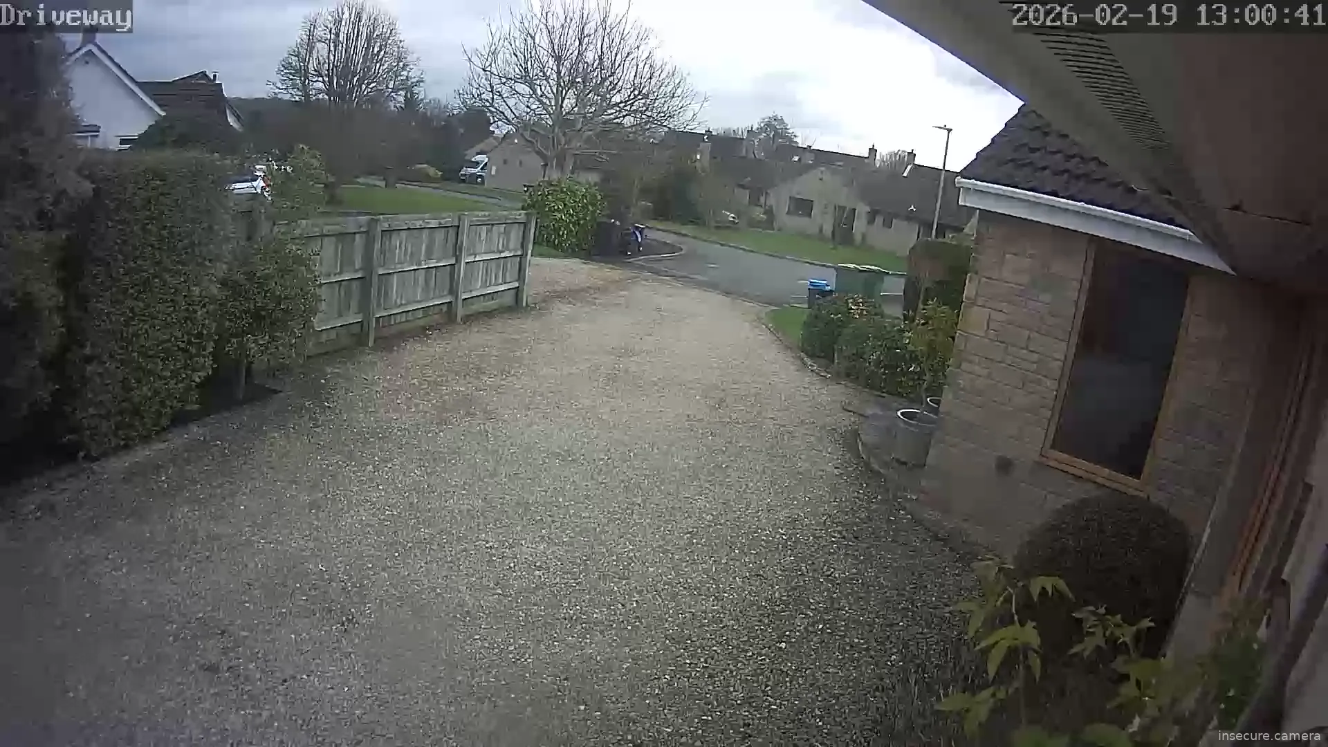 Camera in United Kingdom