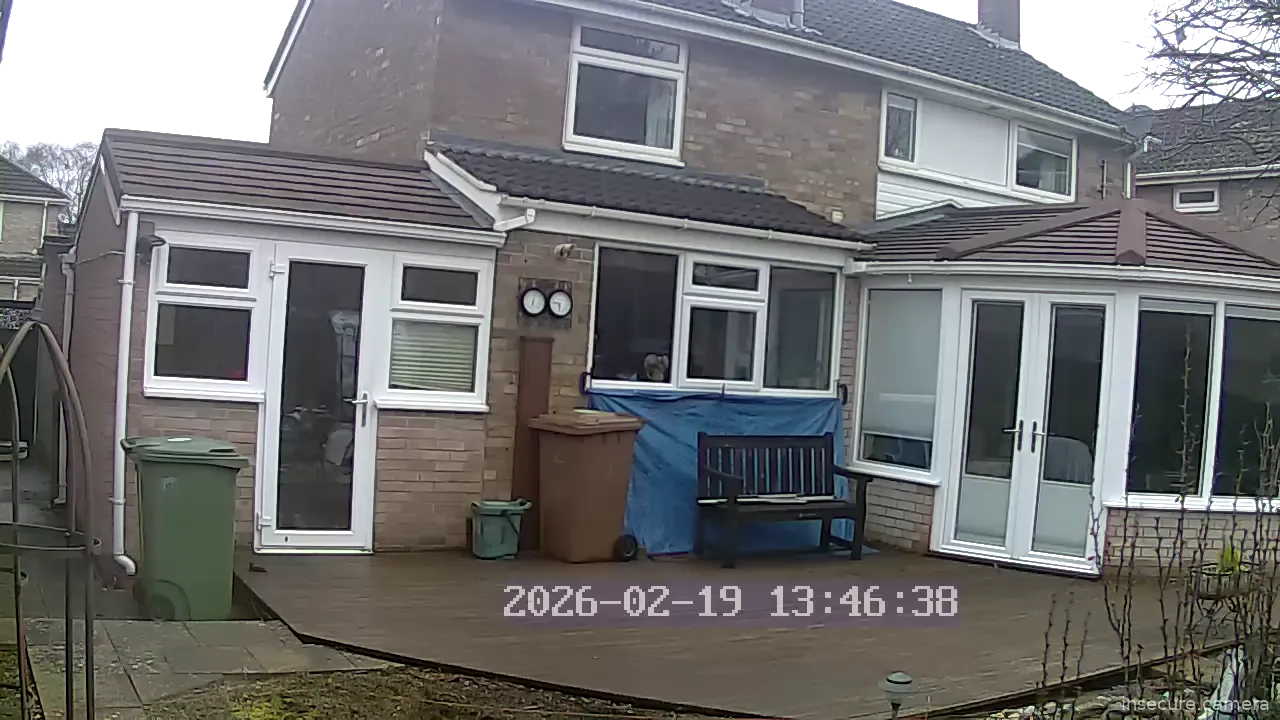 Camera in United Kingdom