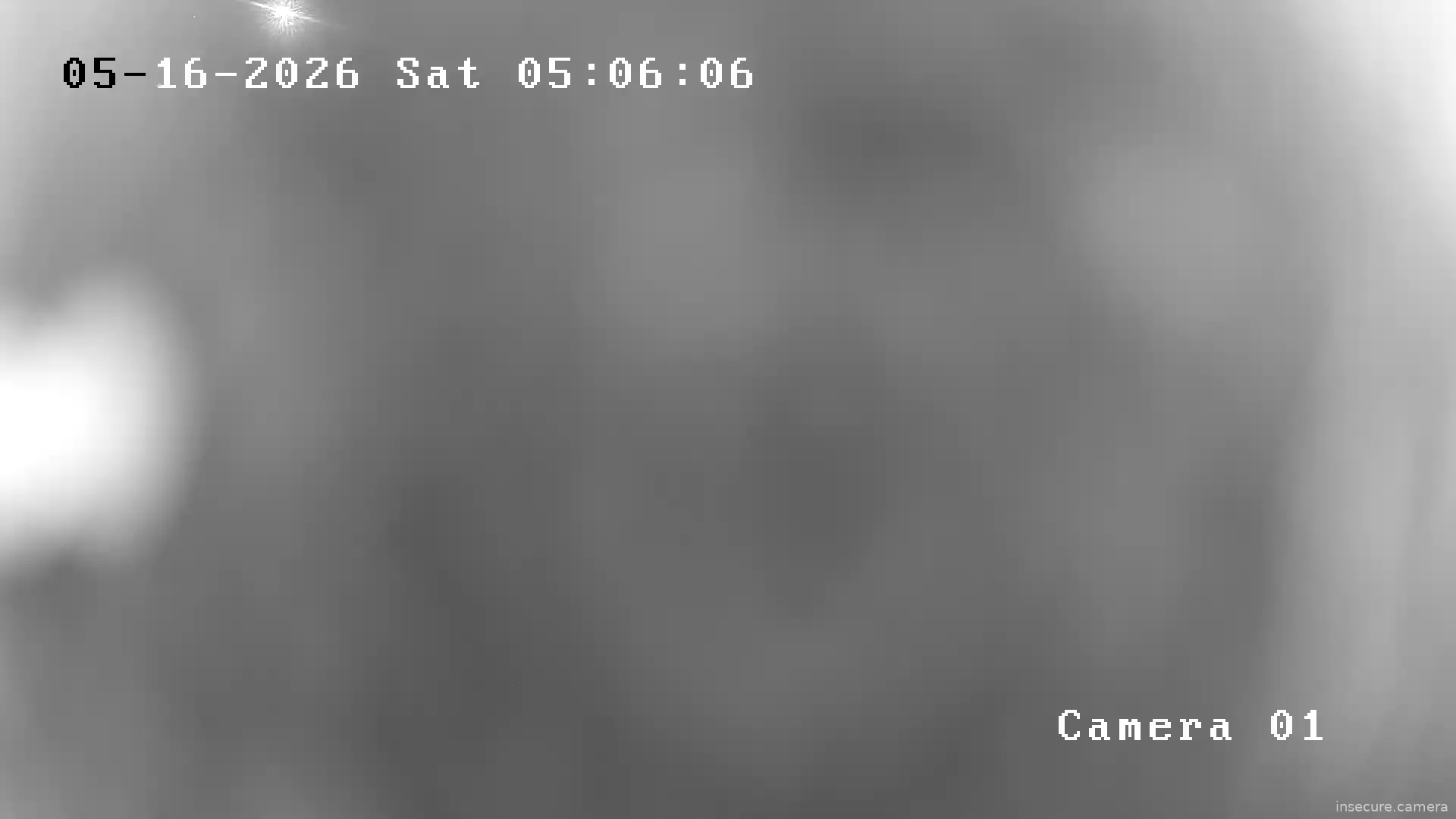 Camera in United States