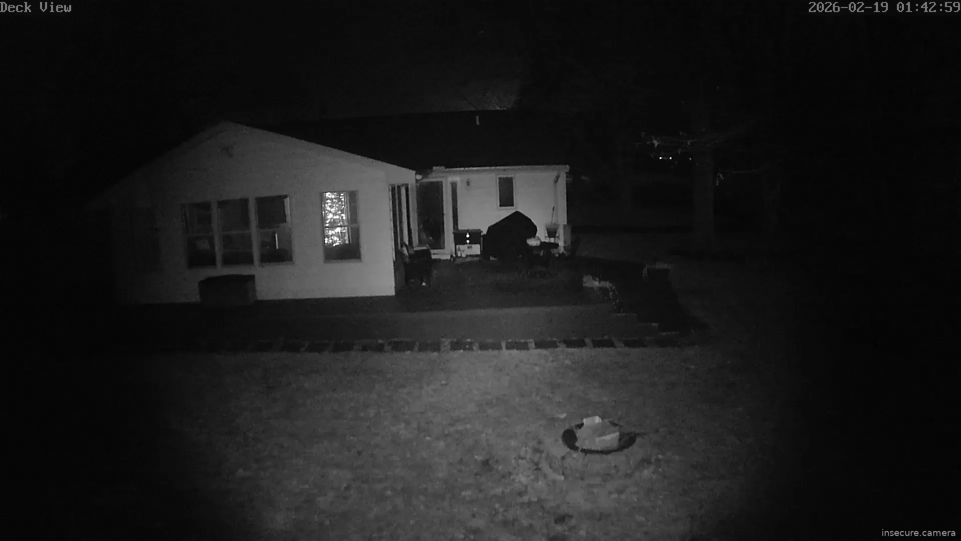 Camera in United States