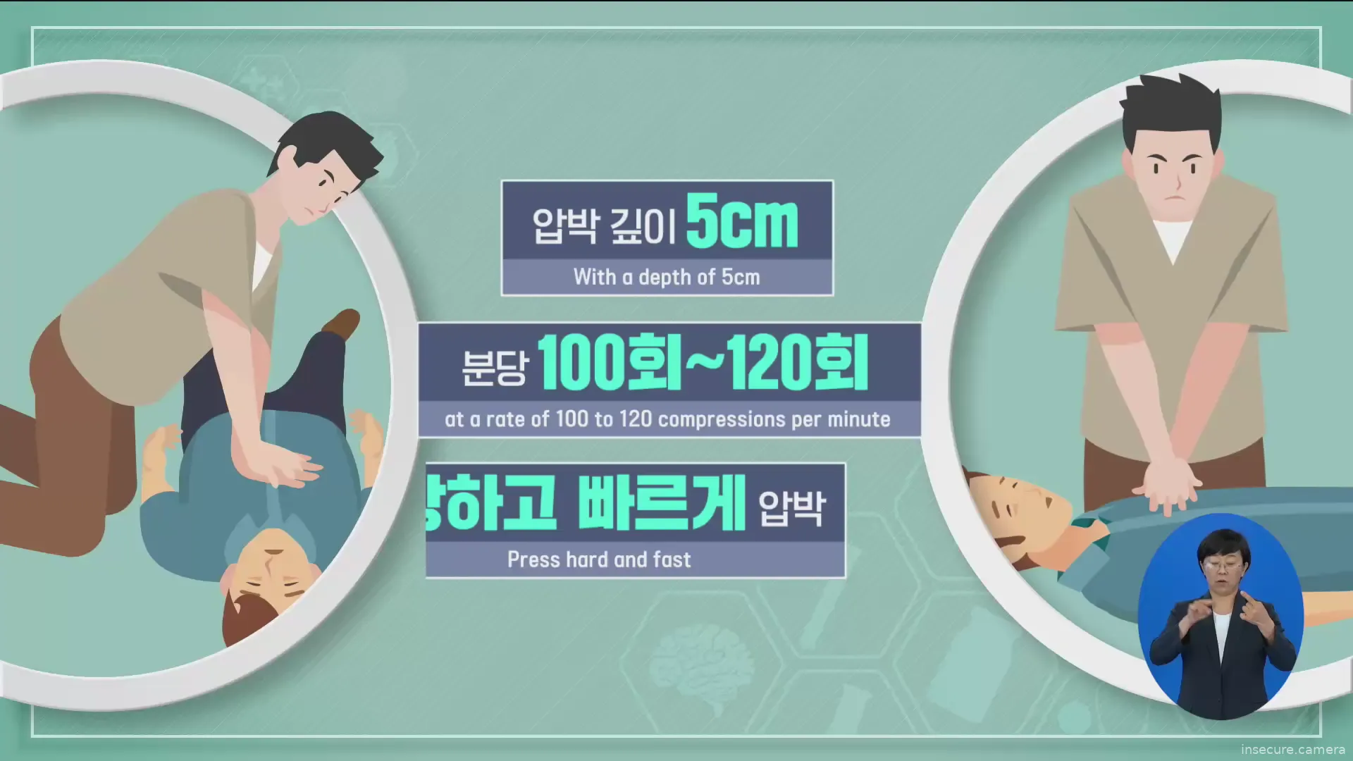 Camera in South Korea