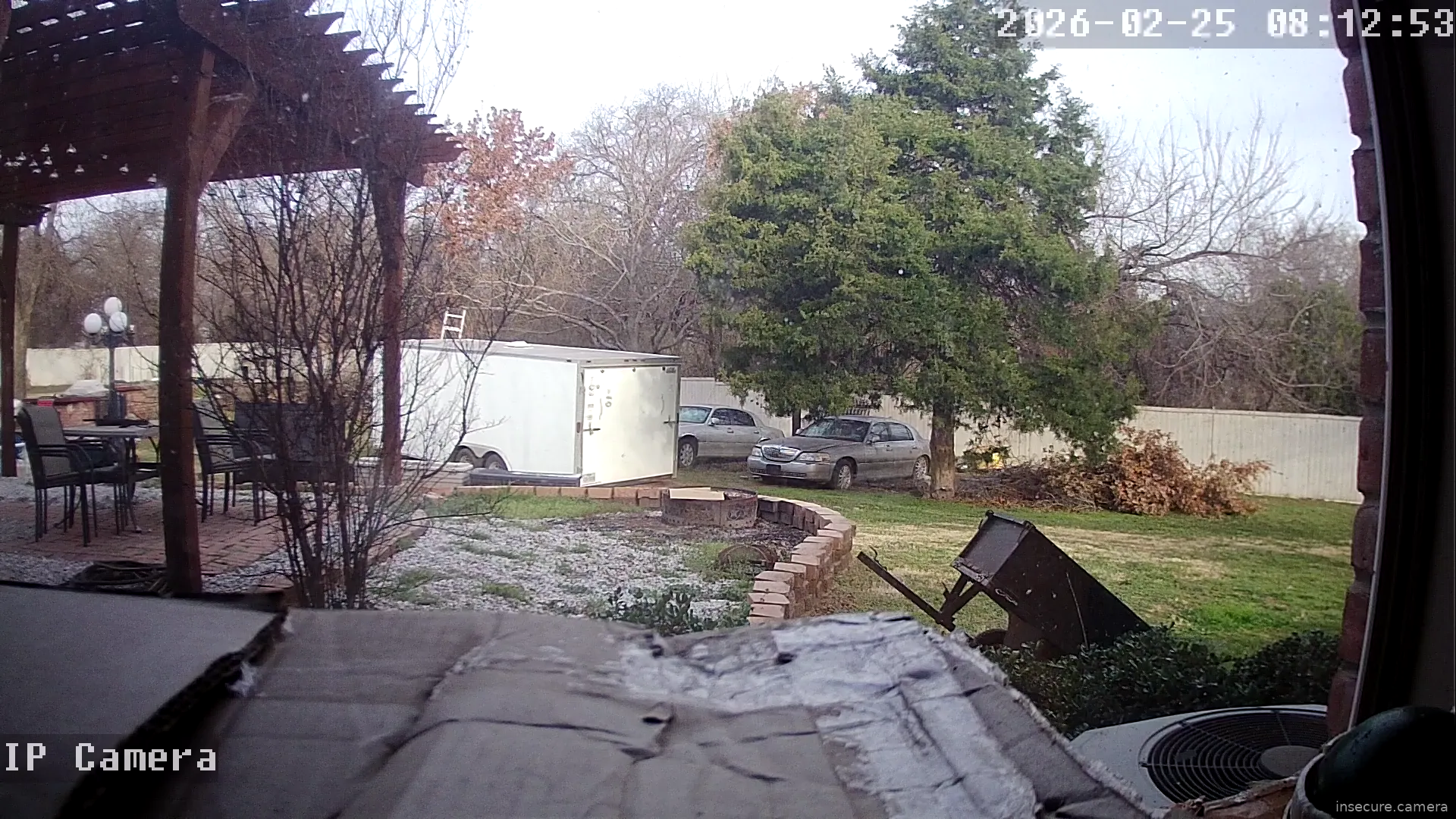 Camera in United States