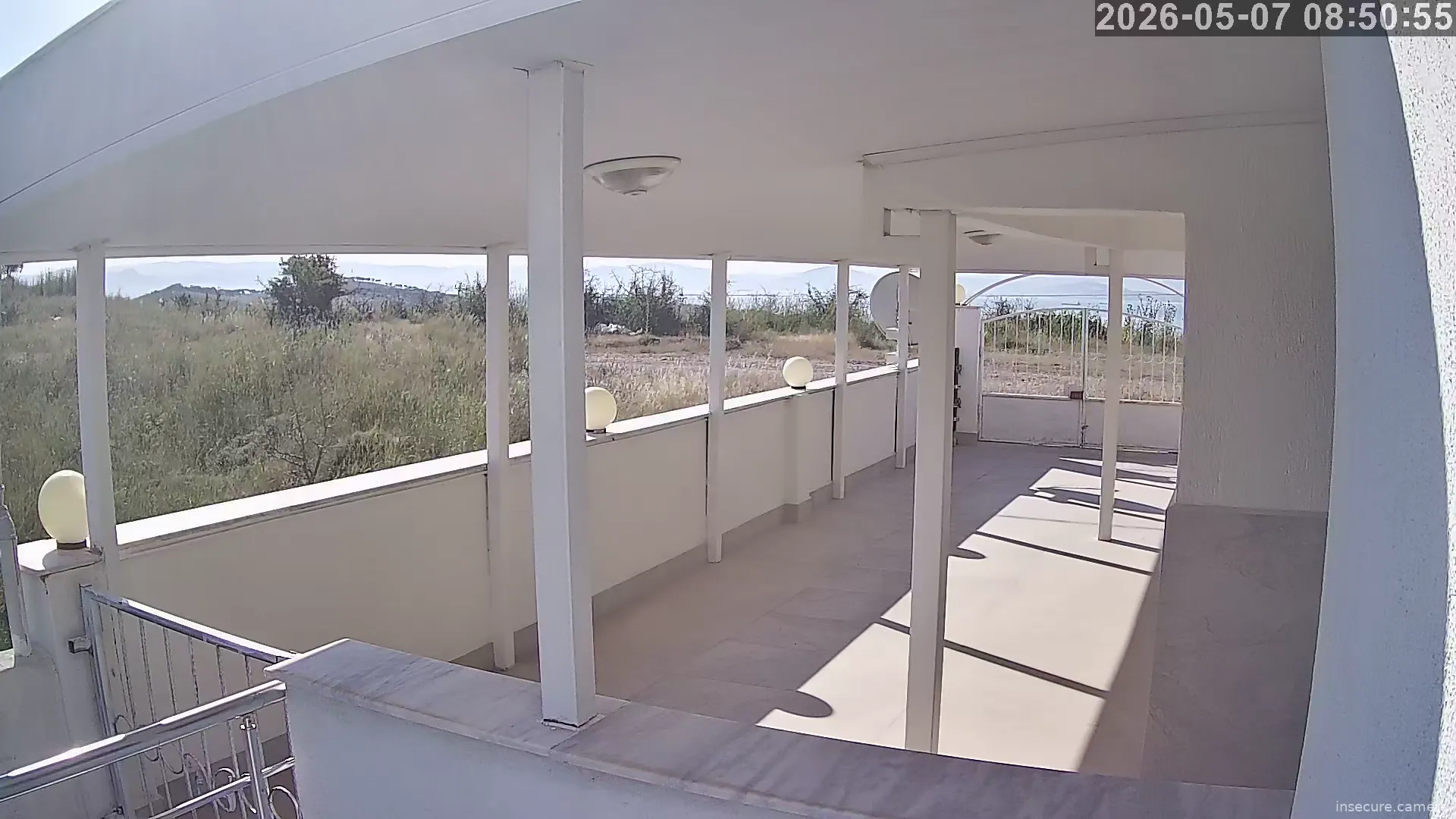 Camera in Türkiye