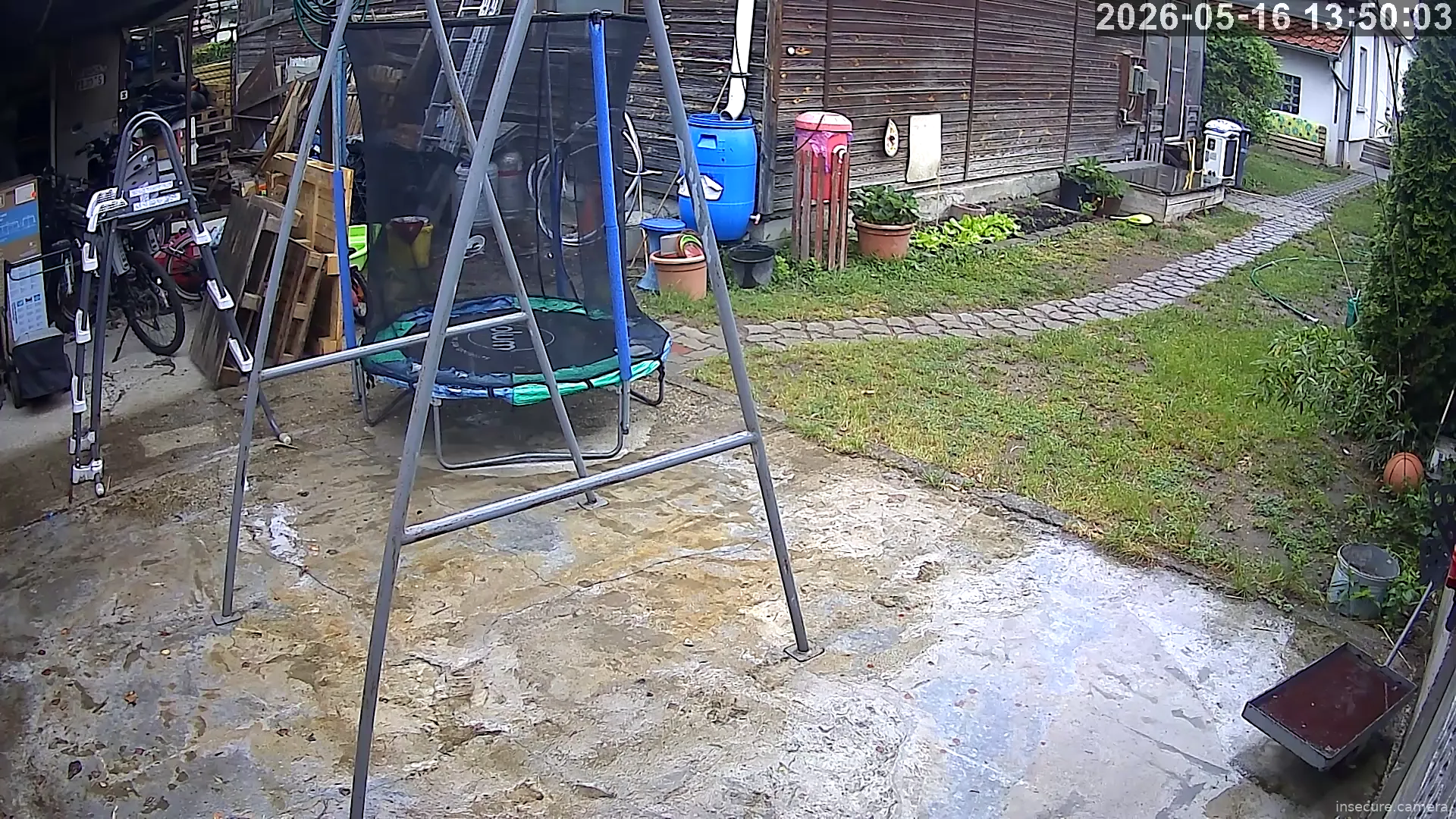 Camera in Hungary
