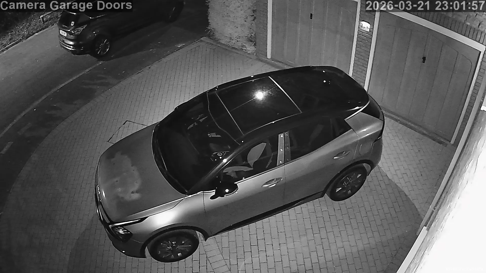 Camera in United Kingdom