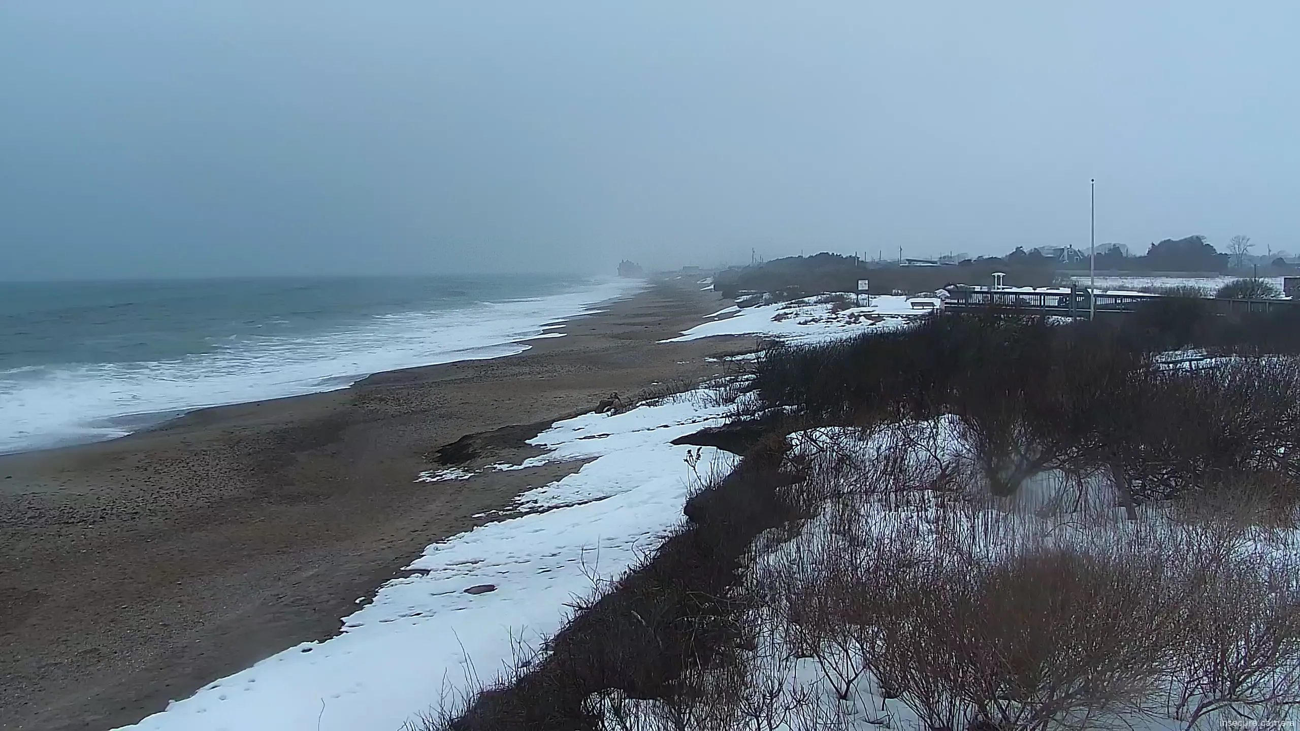 Camera in United States