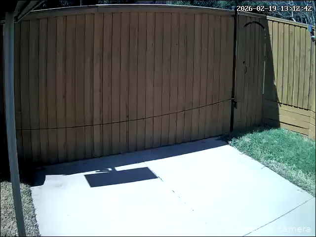 Camera in United States