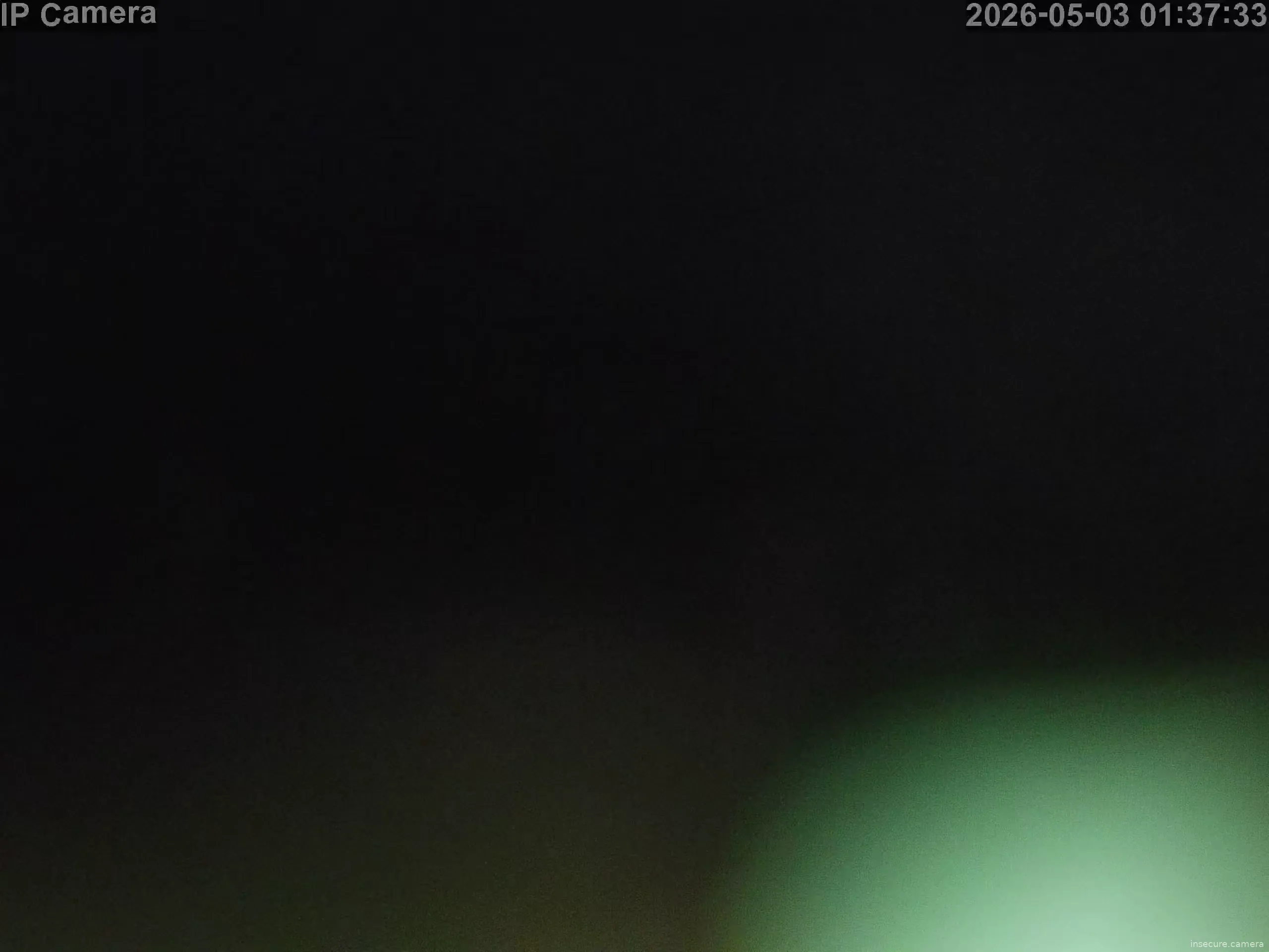 Camera in United States