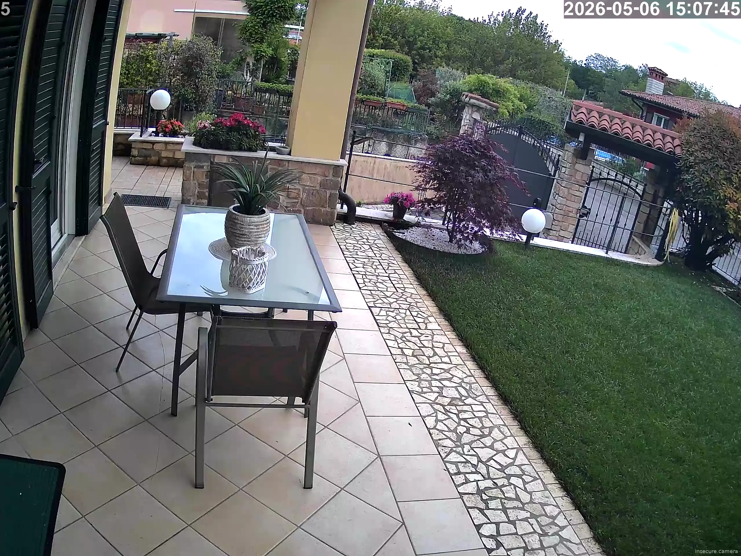 Camera in Italy