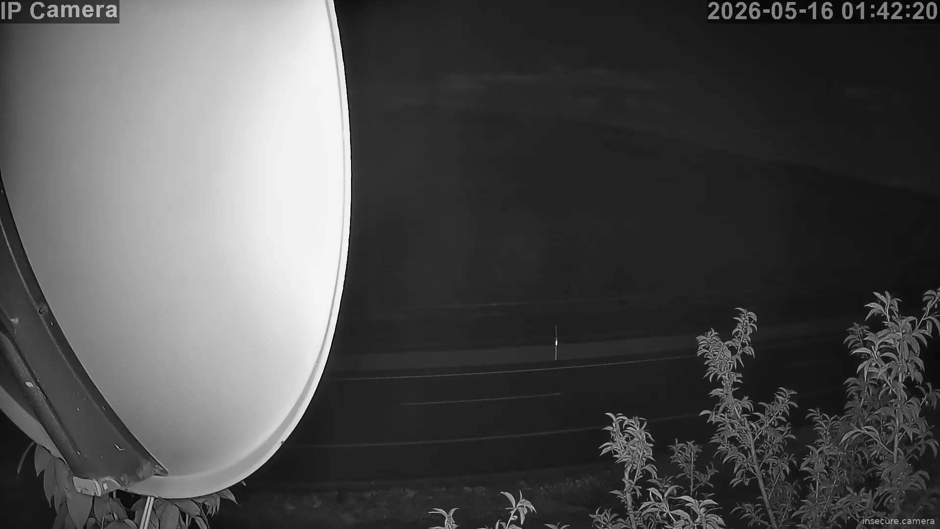 Camera in Türkiye