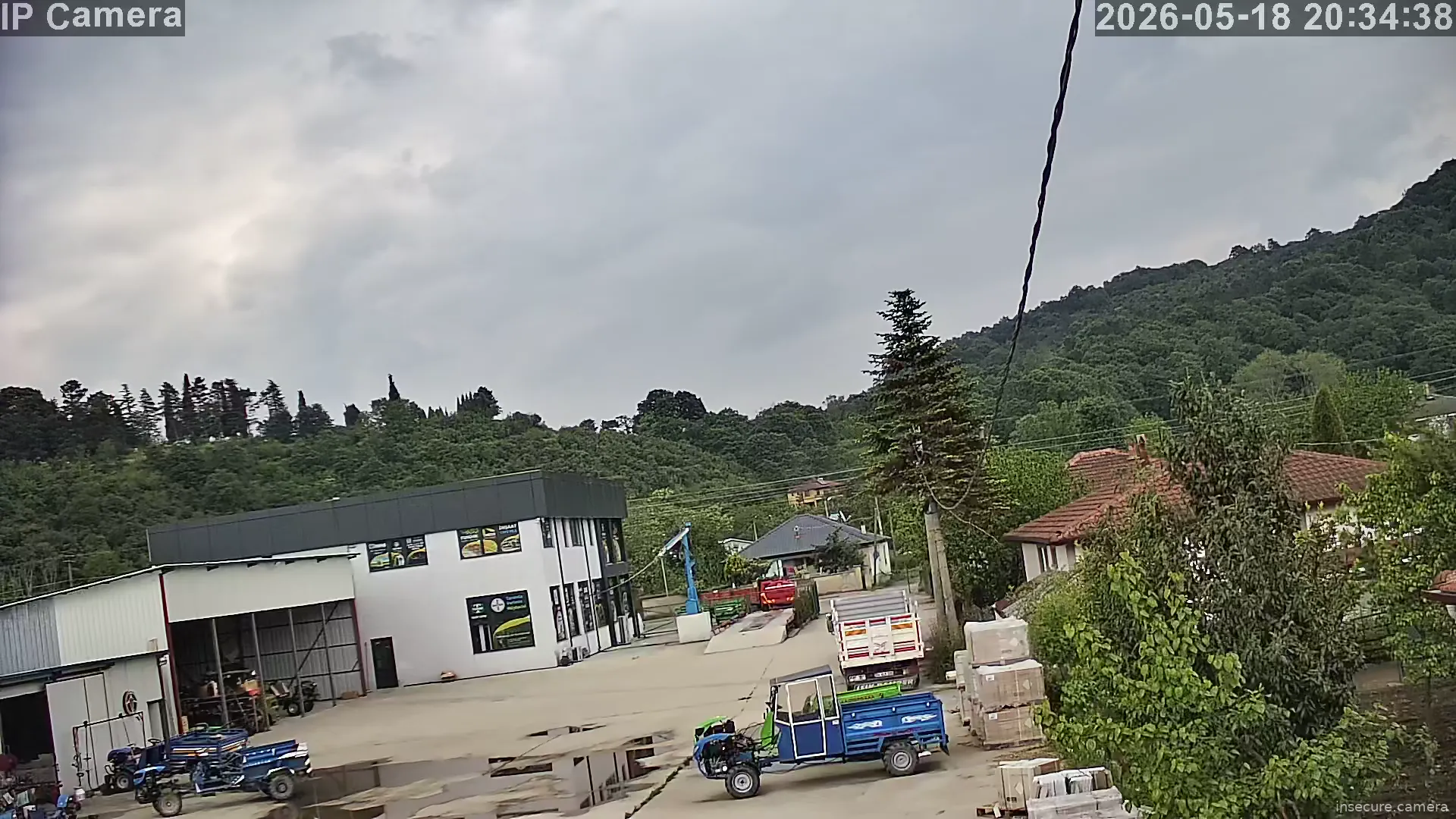 Camera in Türkiye