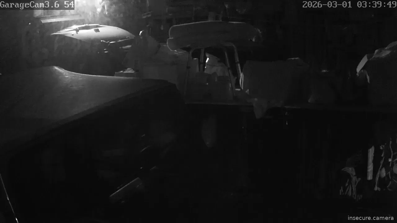 Camera in United States