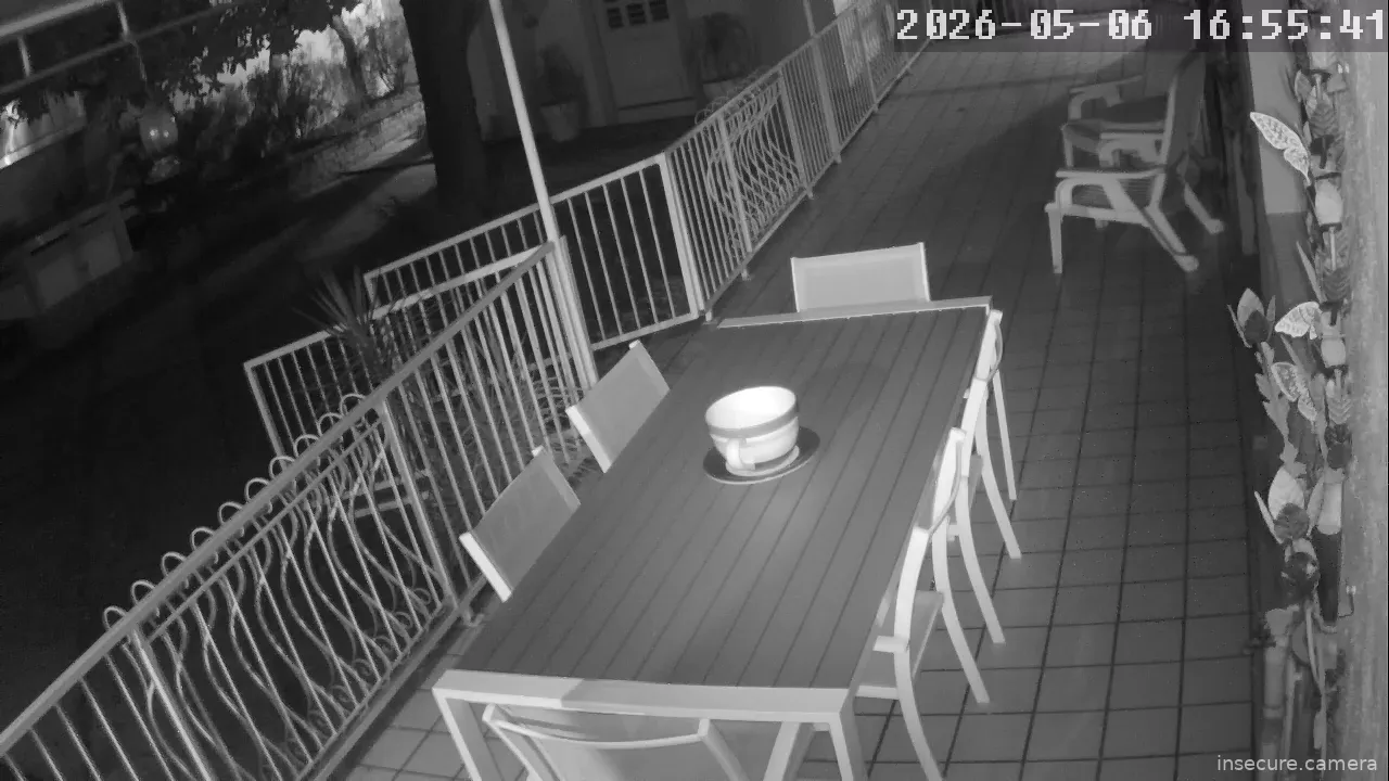 Camera in Mexico