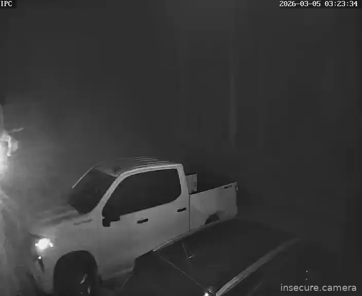 Camera in United States