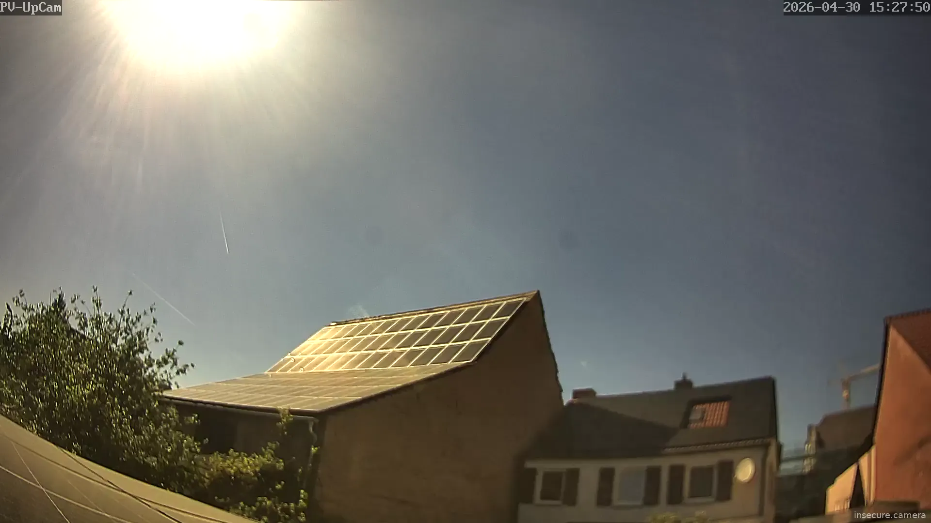 Camera in Germany