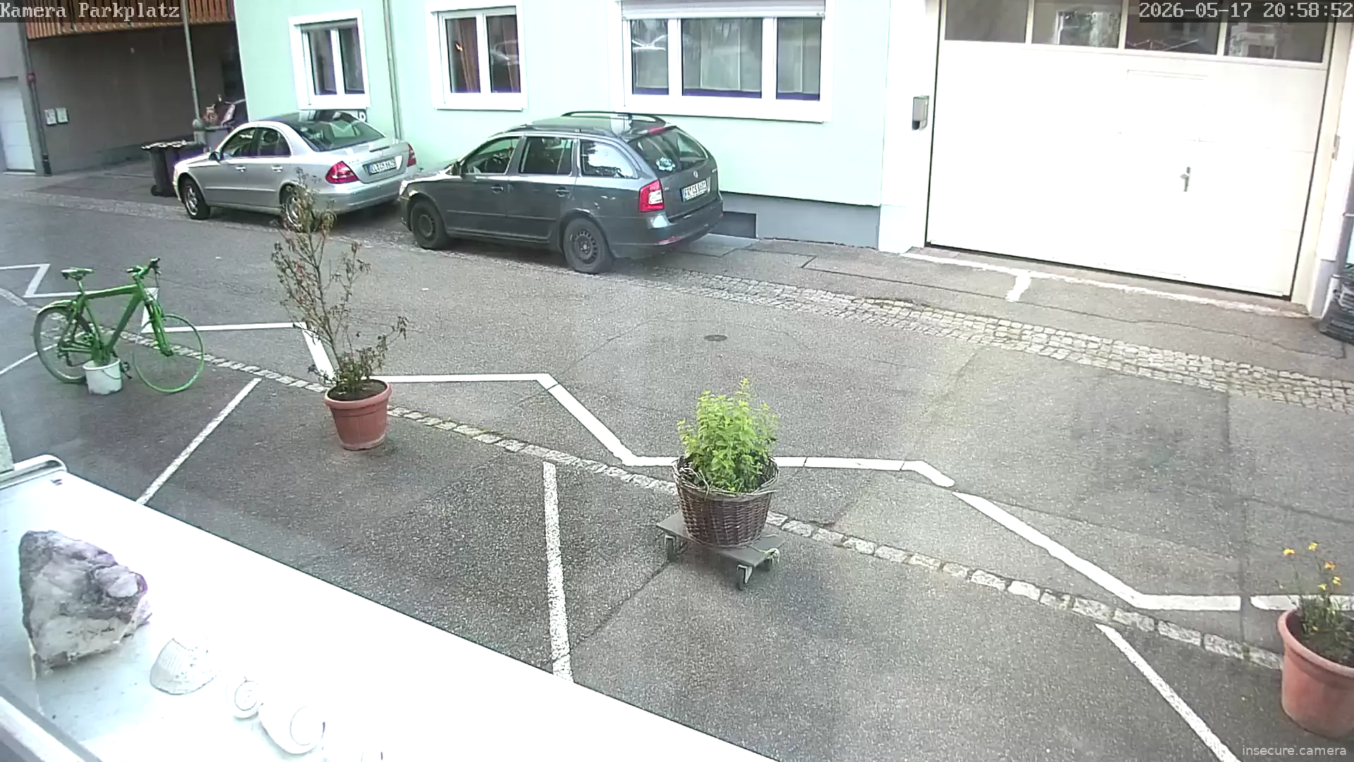 Camera in Germany