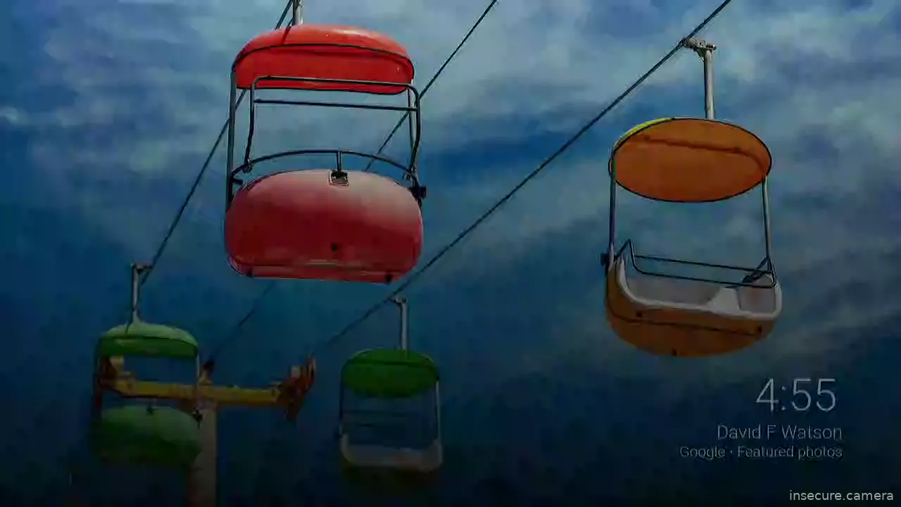 Camera in United States