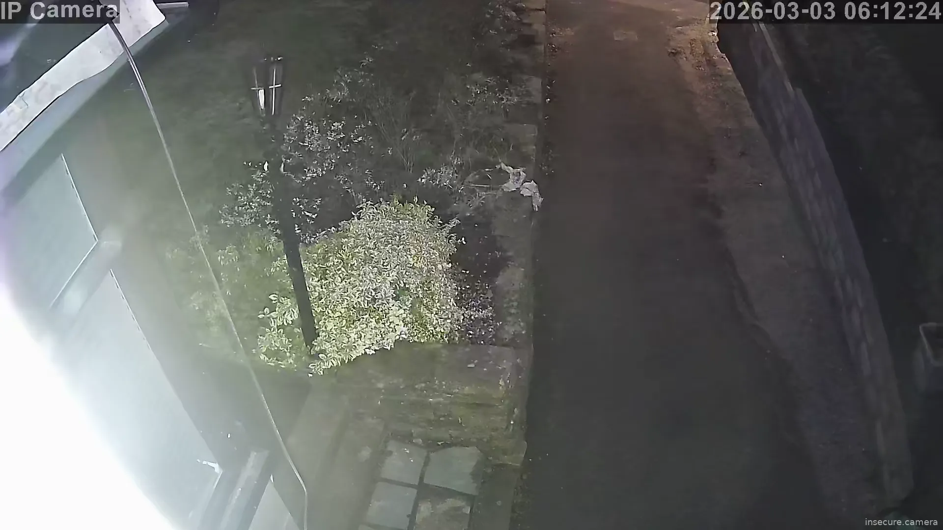 Camera in United Kingdom