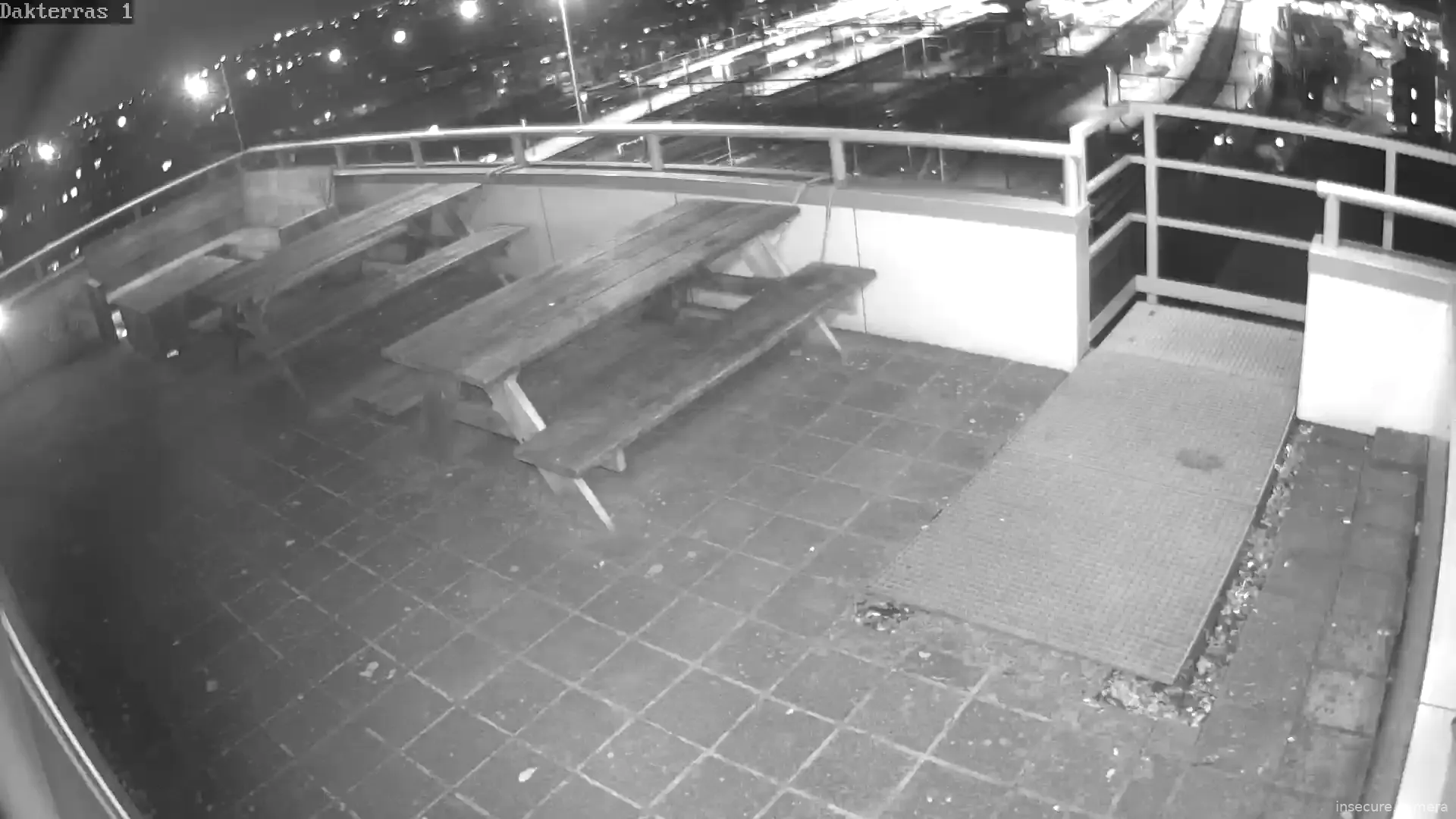 Camera in Netherlands