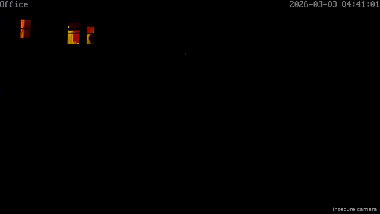 Camera in United Kingdom