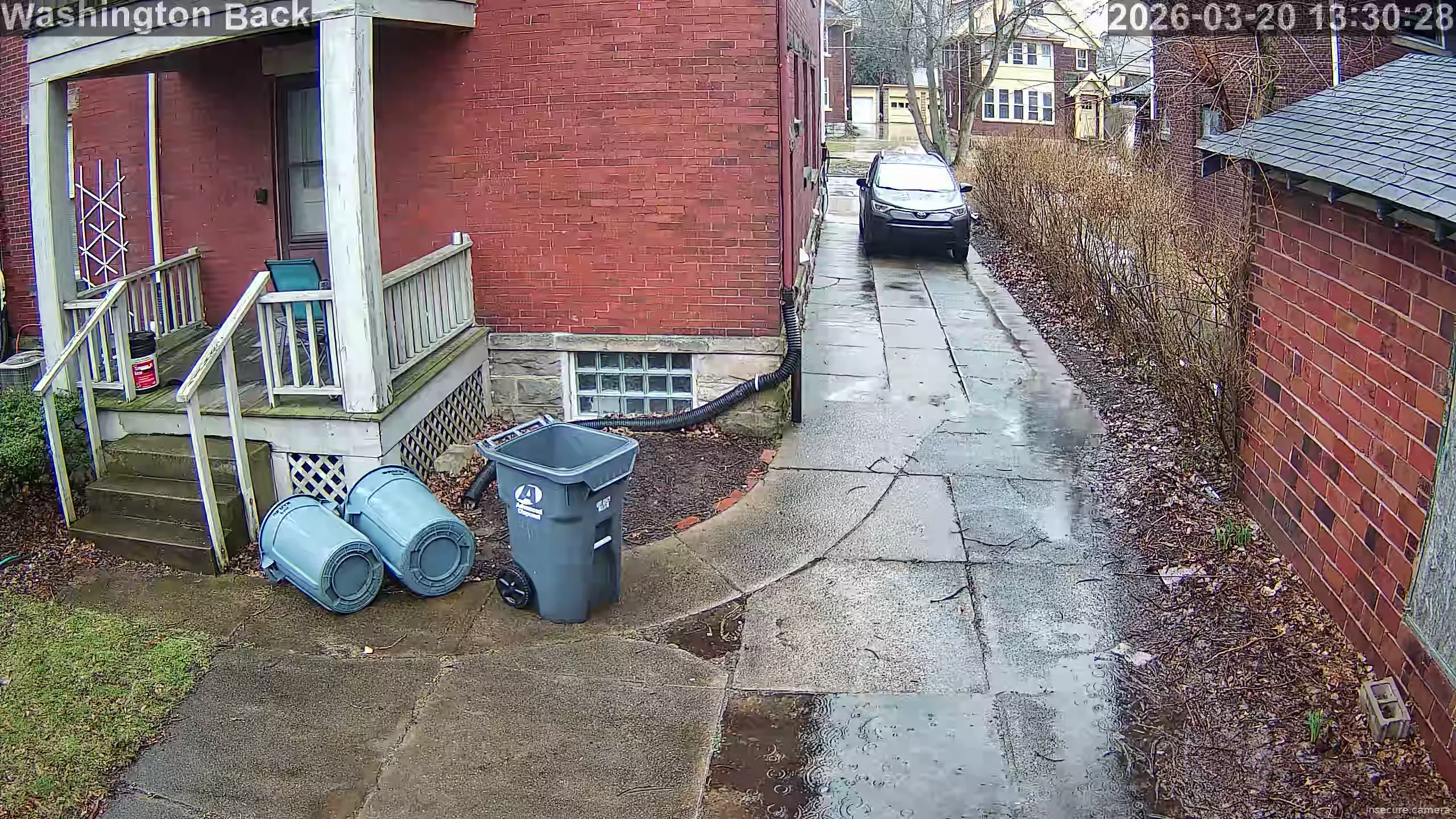 Camera in United States