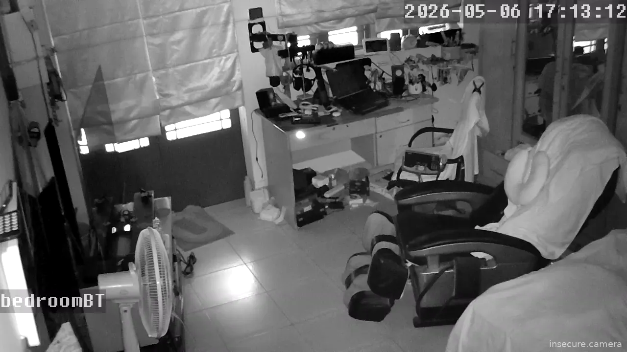 Camera in Vietnam