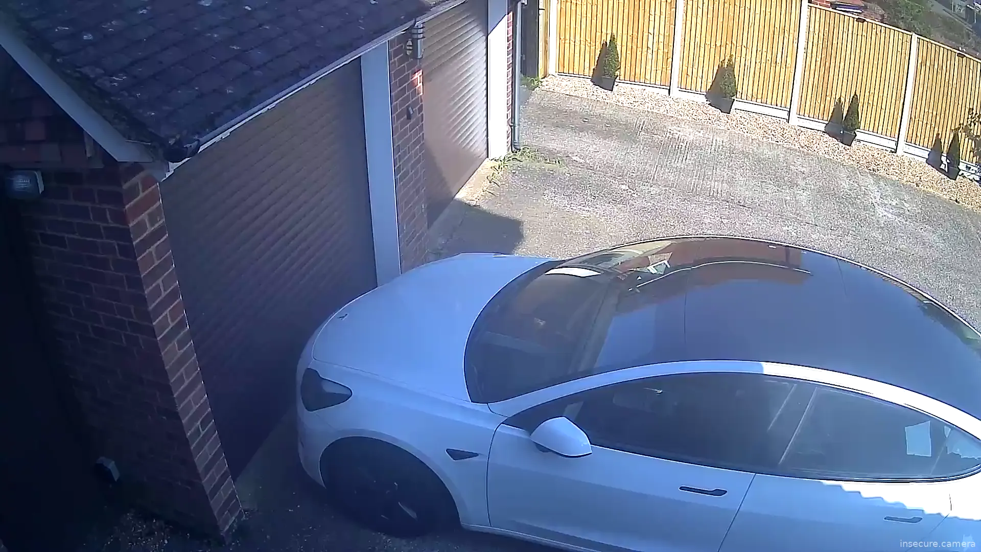 Camera in United Kingdom