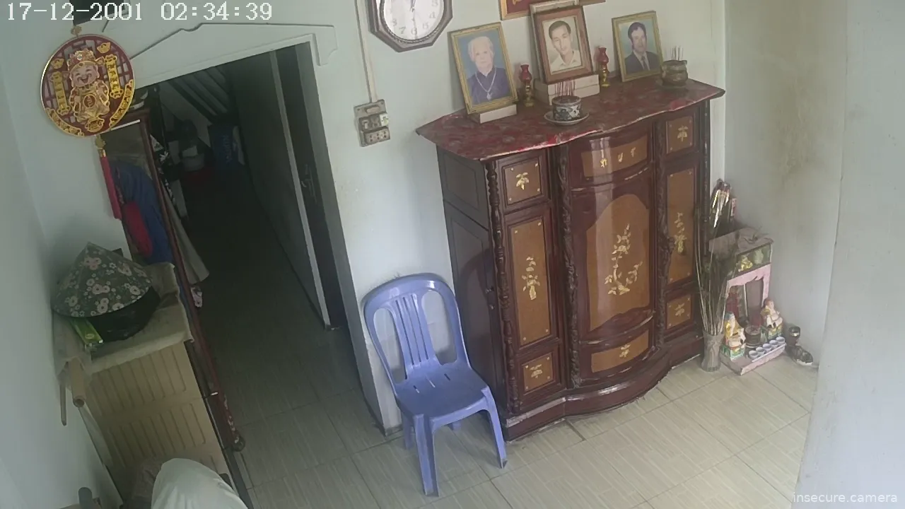 Camera in Vietnam