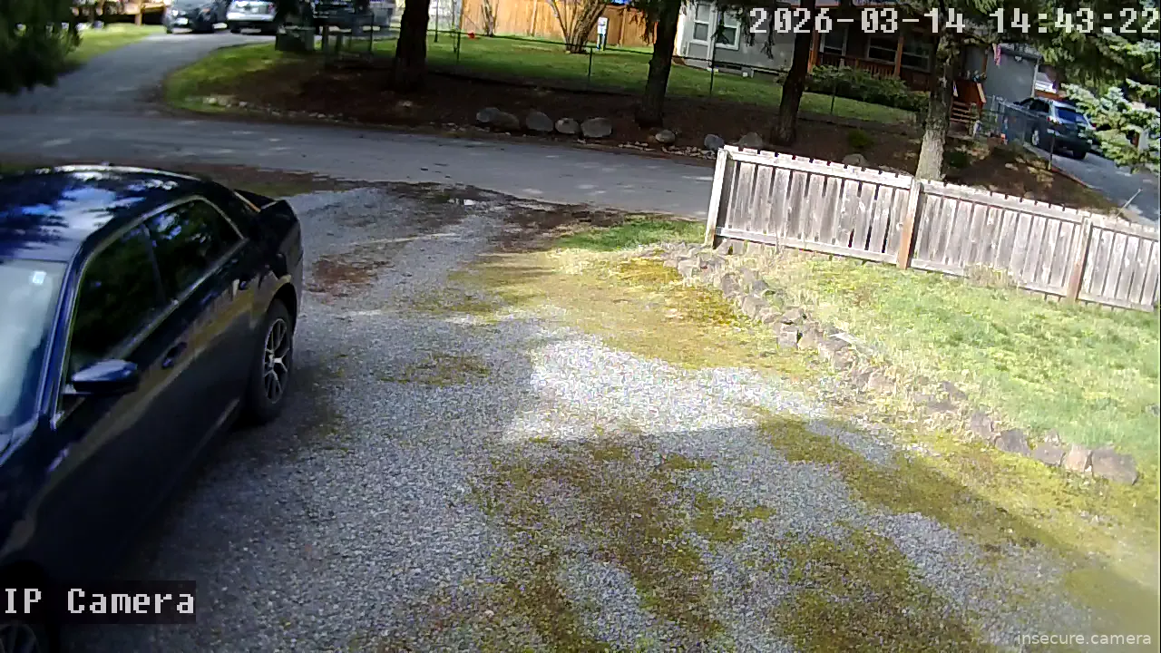 Camera in United States