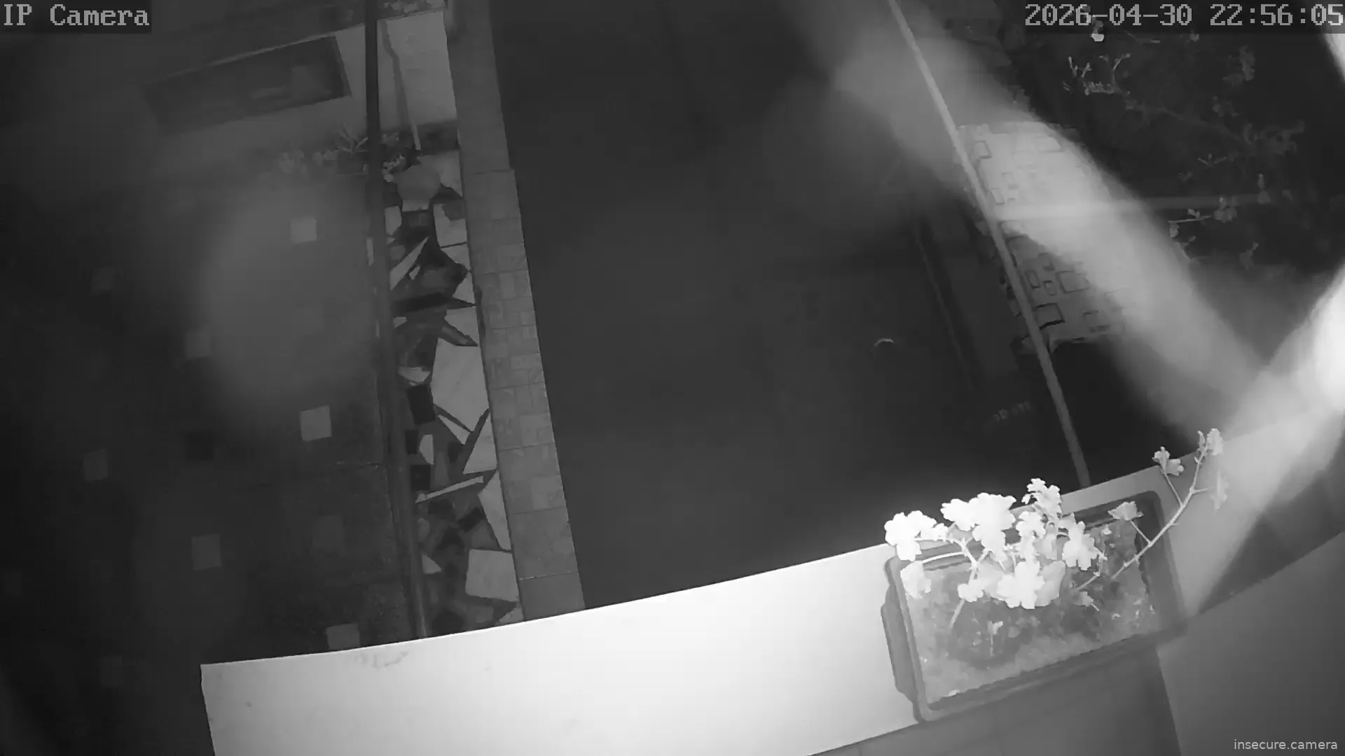 Camera in Romania