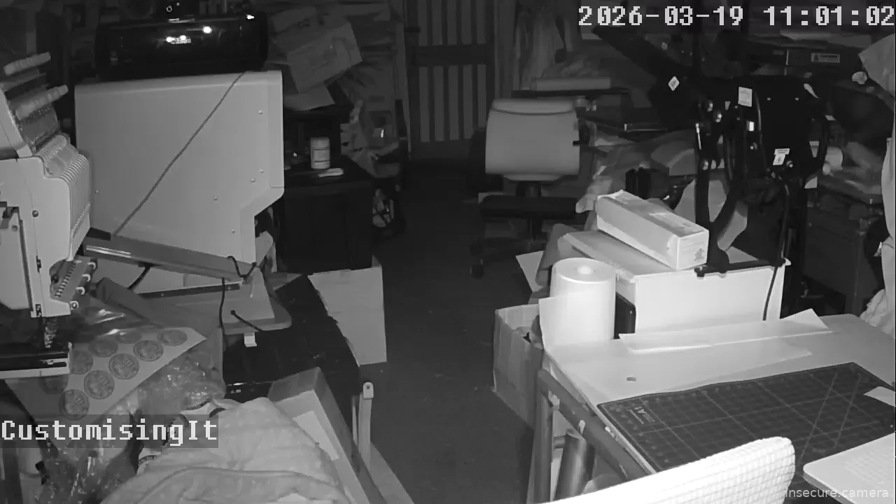 Camera in United Kingdom