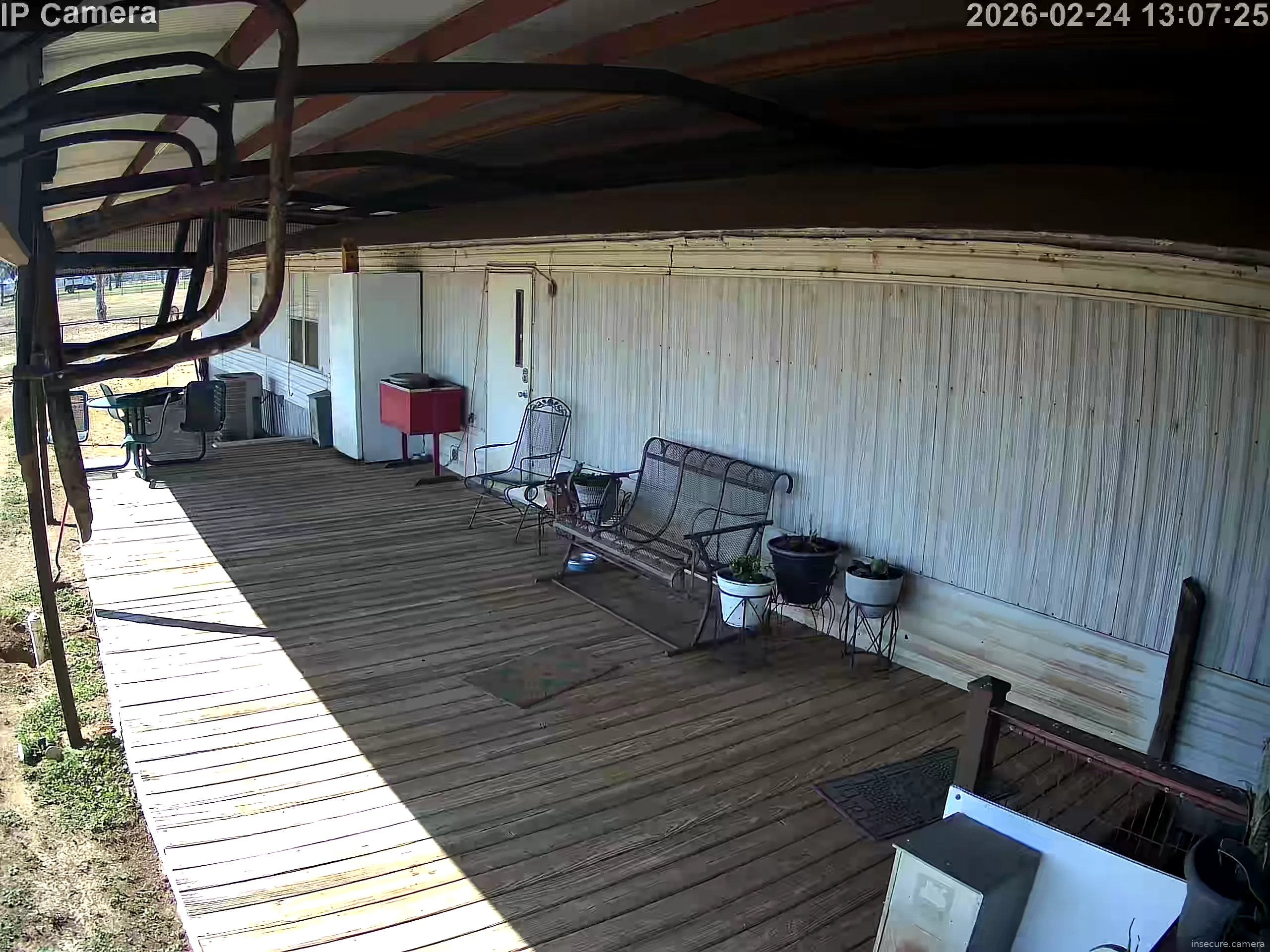 Camera in United States