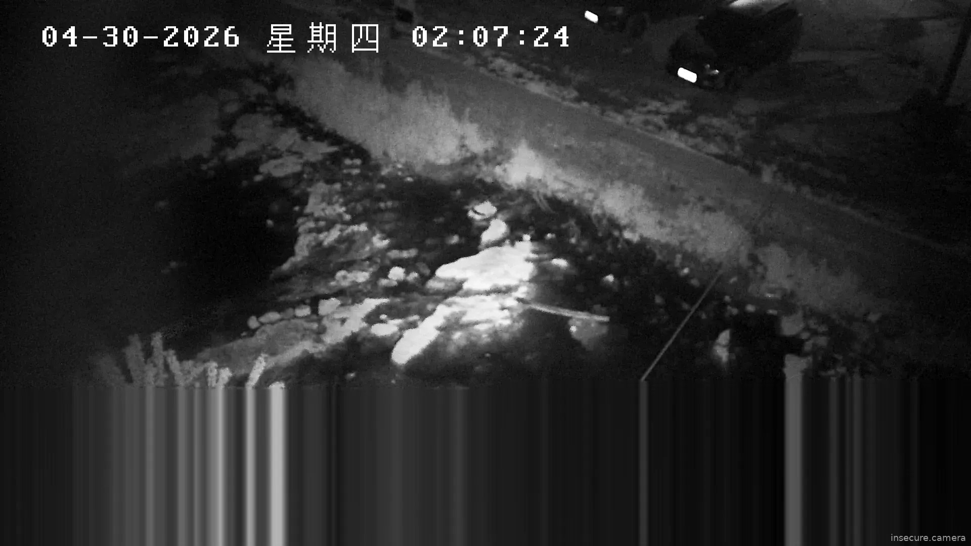 Camera in China