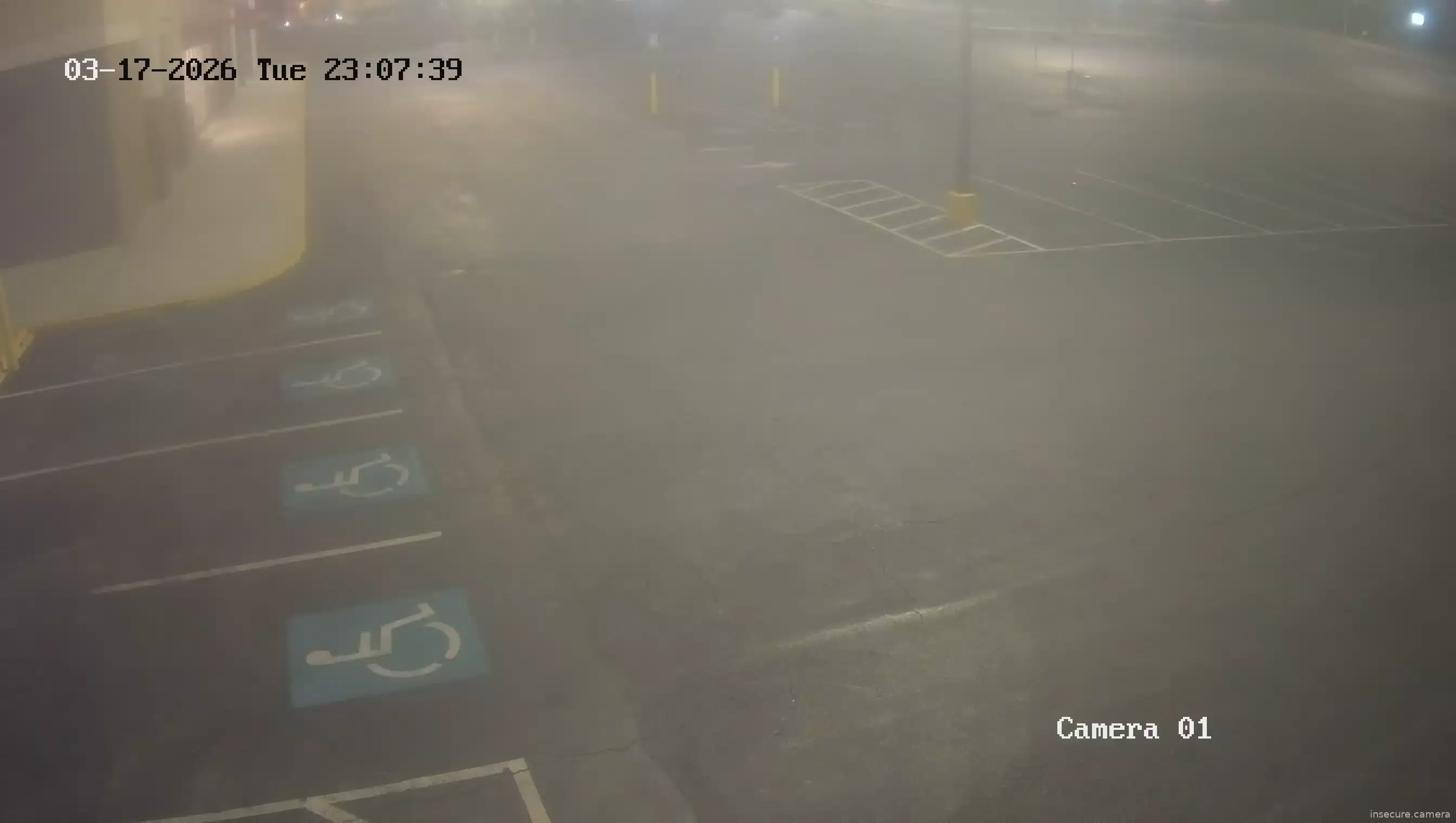 Camera in United States