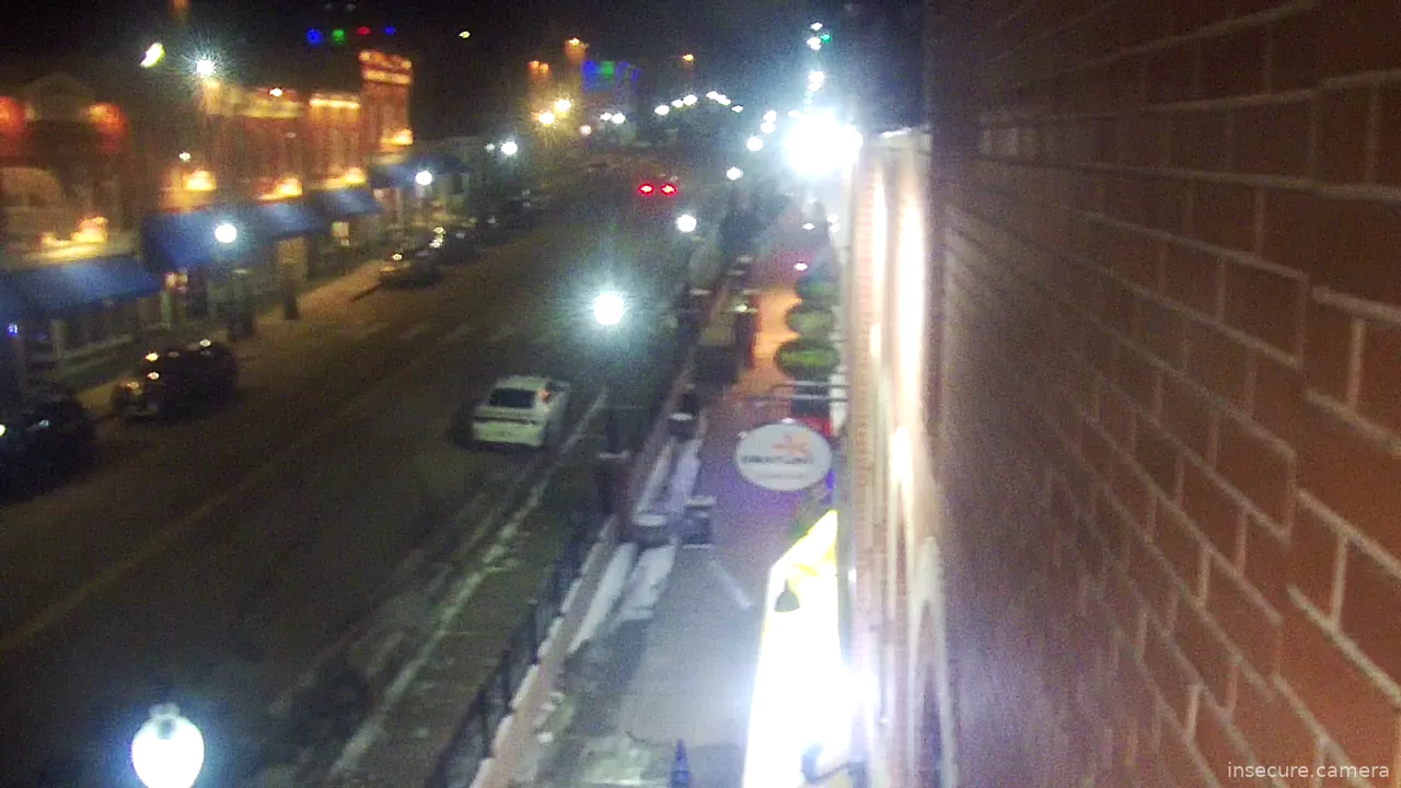 Camera in United States