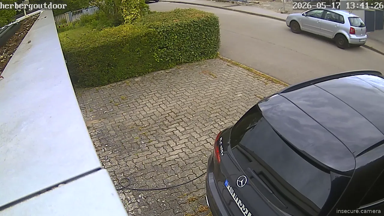 Camera in Germany