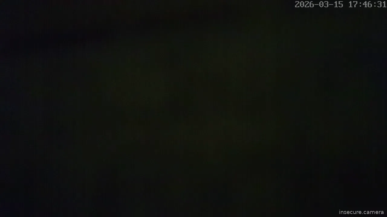 Camera in United States