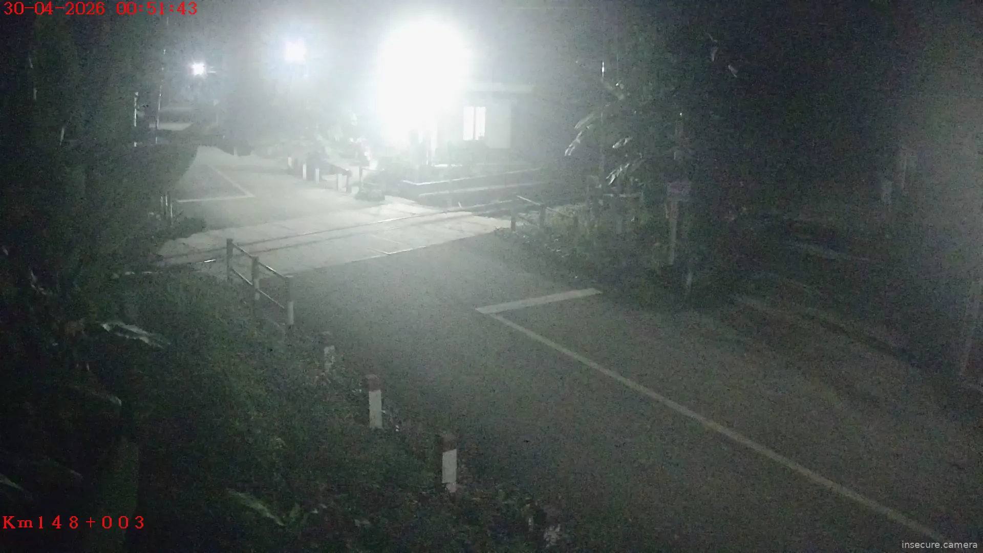 Camera in Vietnam
