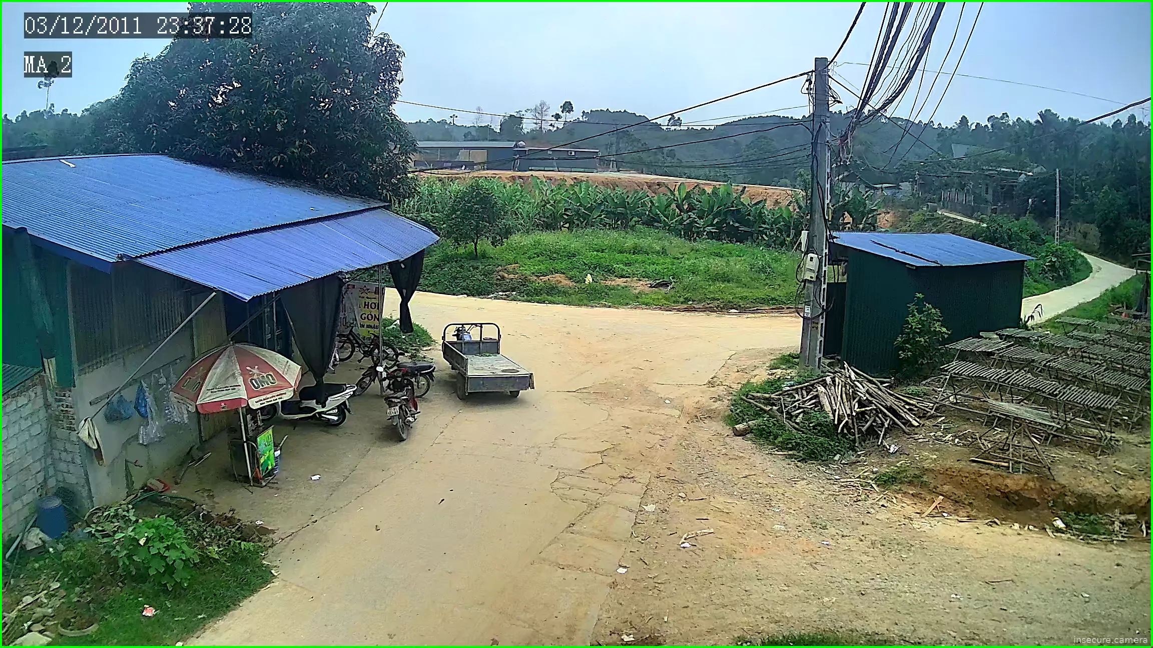 Camera in Vietnam