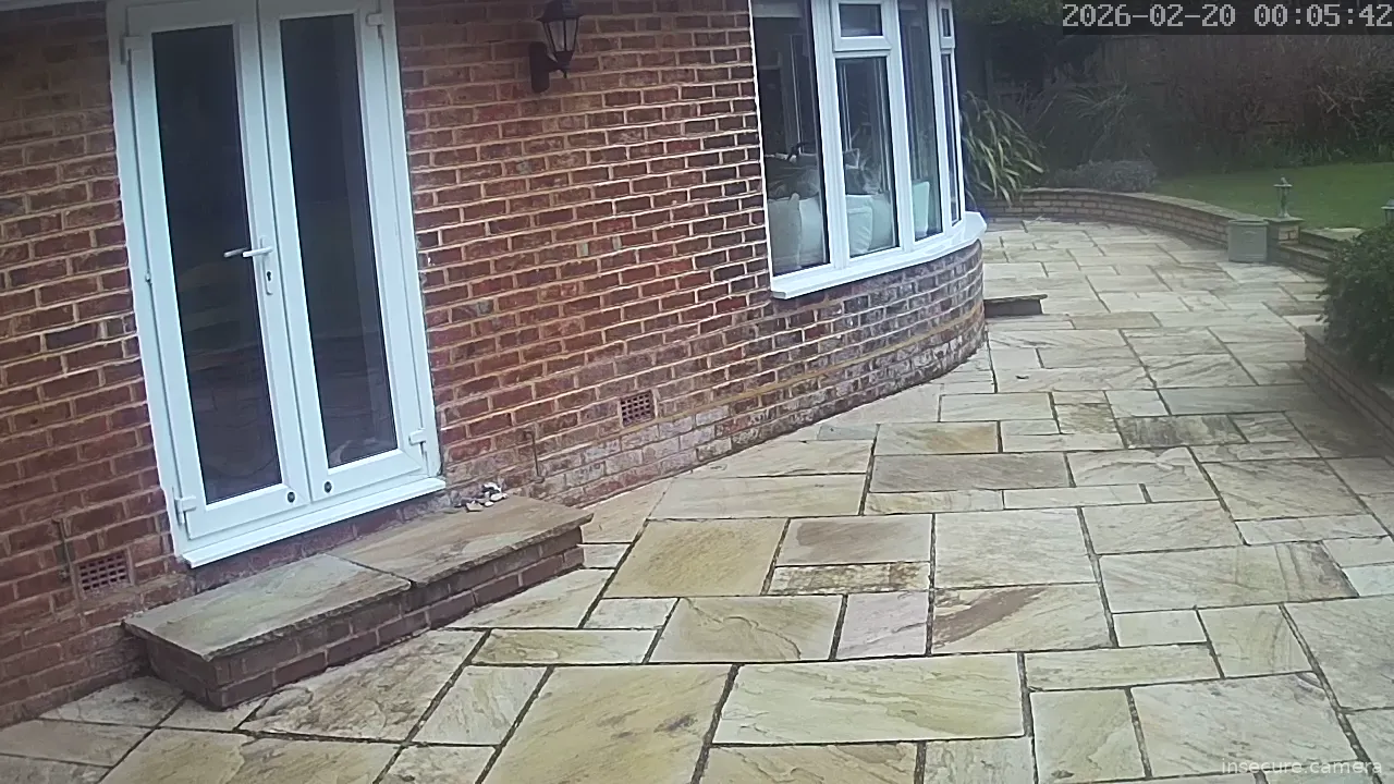 Camera in United Kingdom