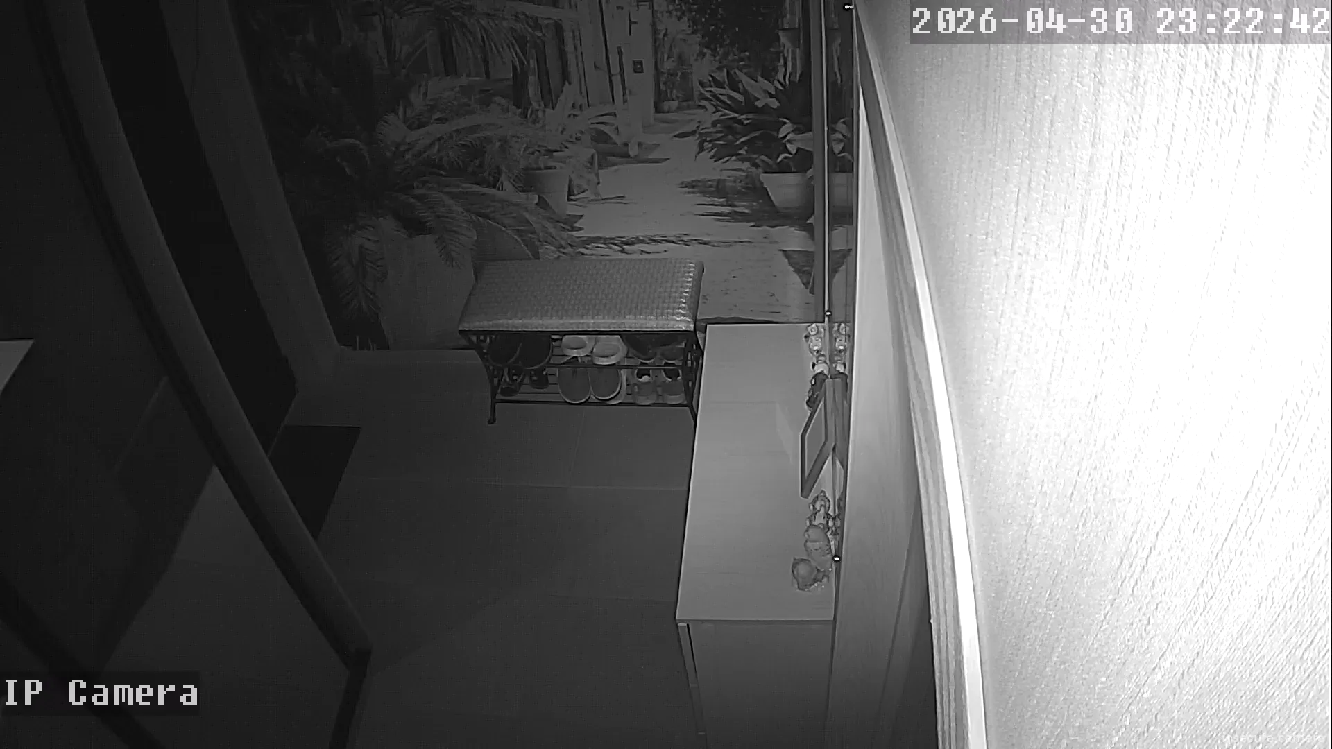 Camera in Russia
