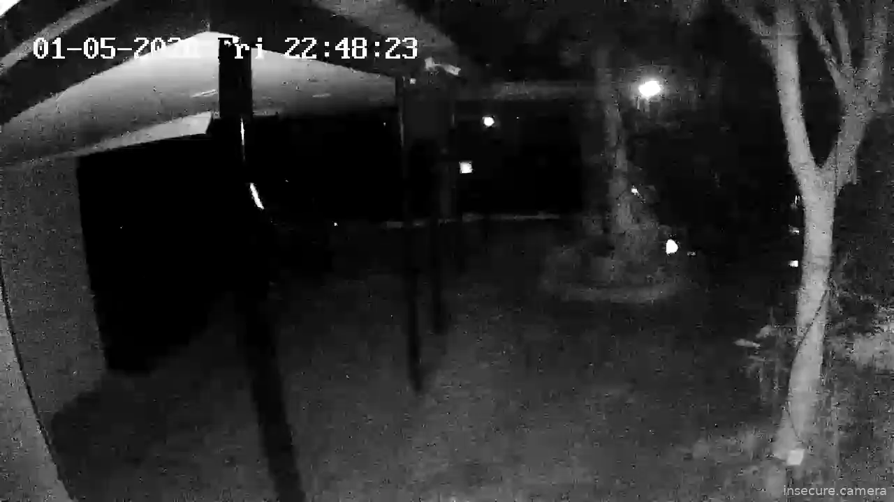 Camera in Thailand