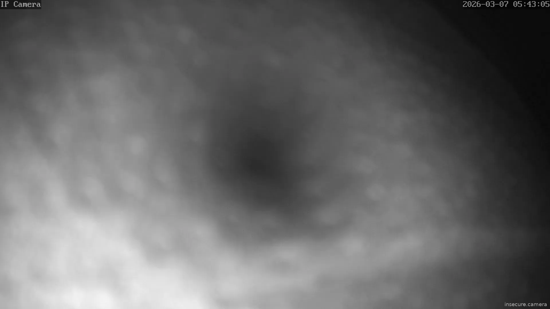 Camera in Oman